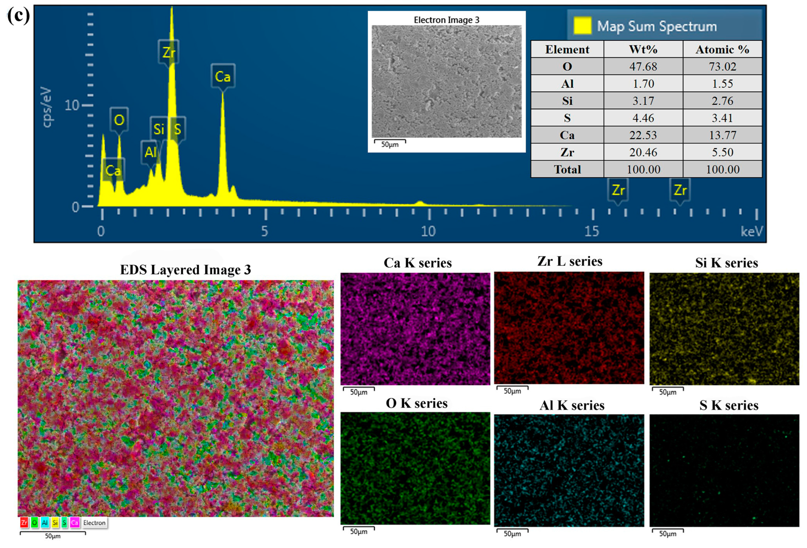 Polymers 14 02315 g002b Polymers 14 02315 g002b