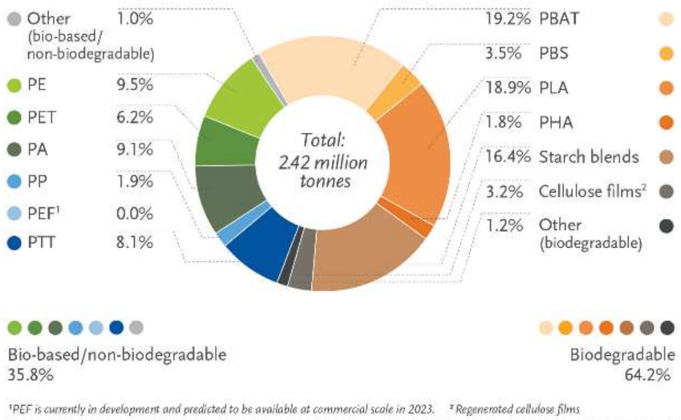 Polymers 14 02317 g001