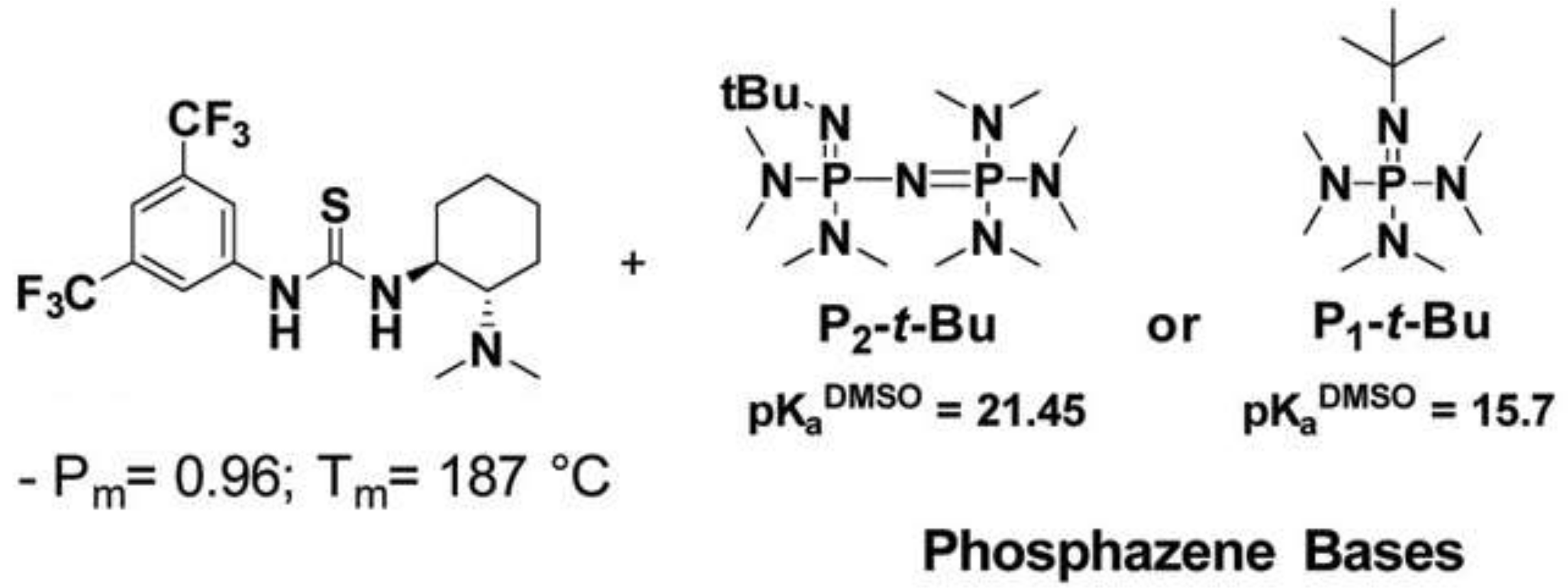 Polymers 14 02317 g003