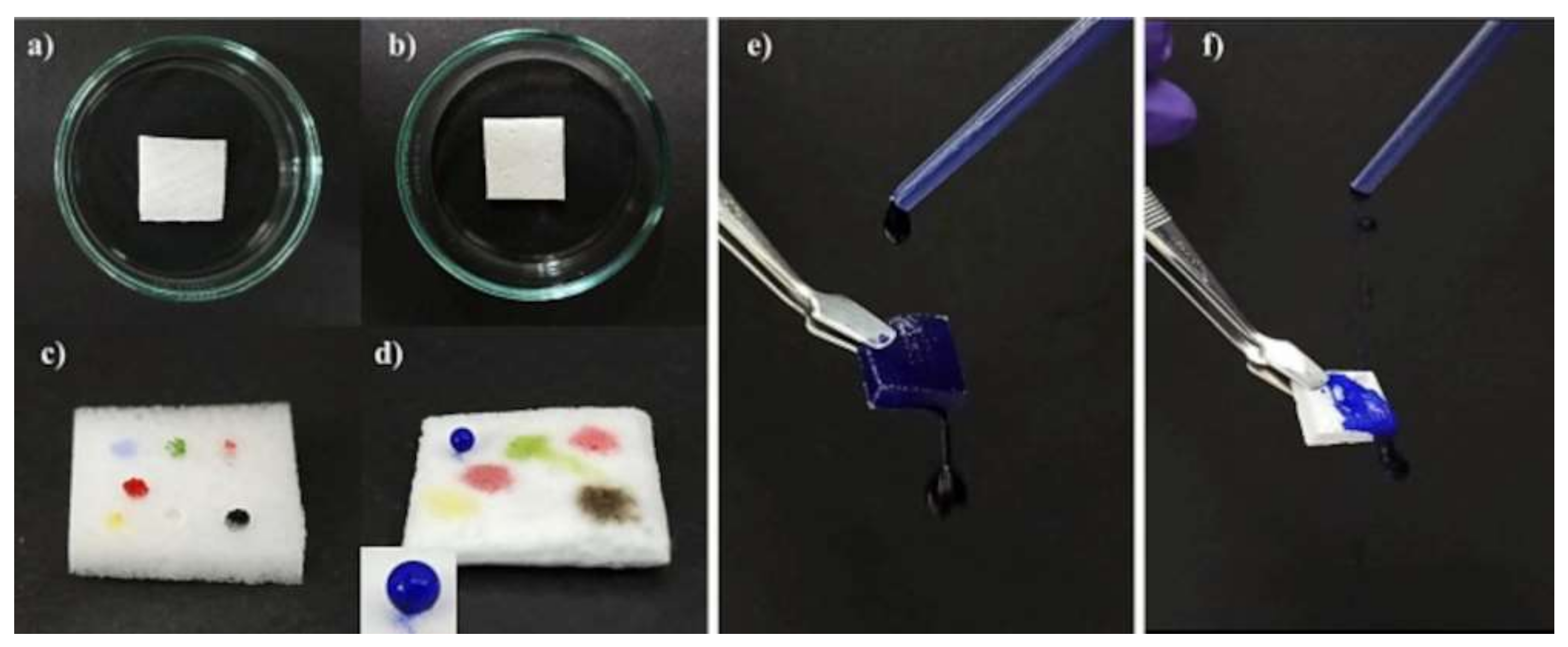 Polymers 14 02317 g005