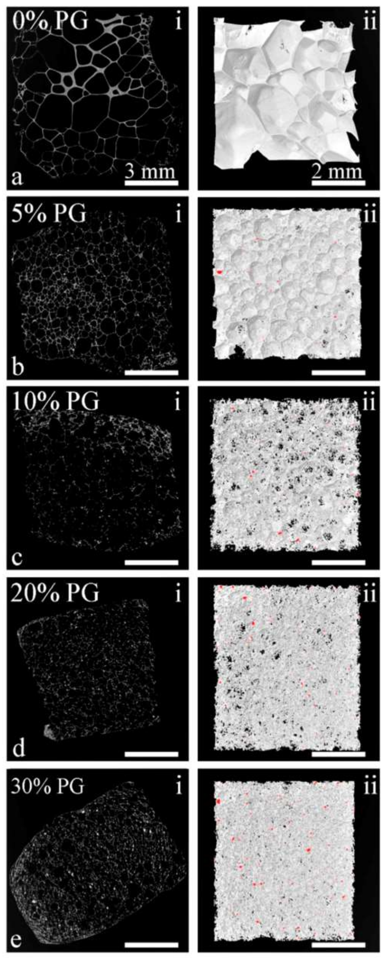 Polymers 14 02317 g011