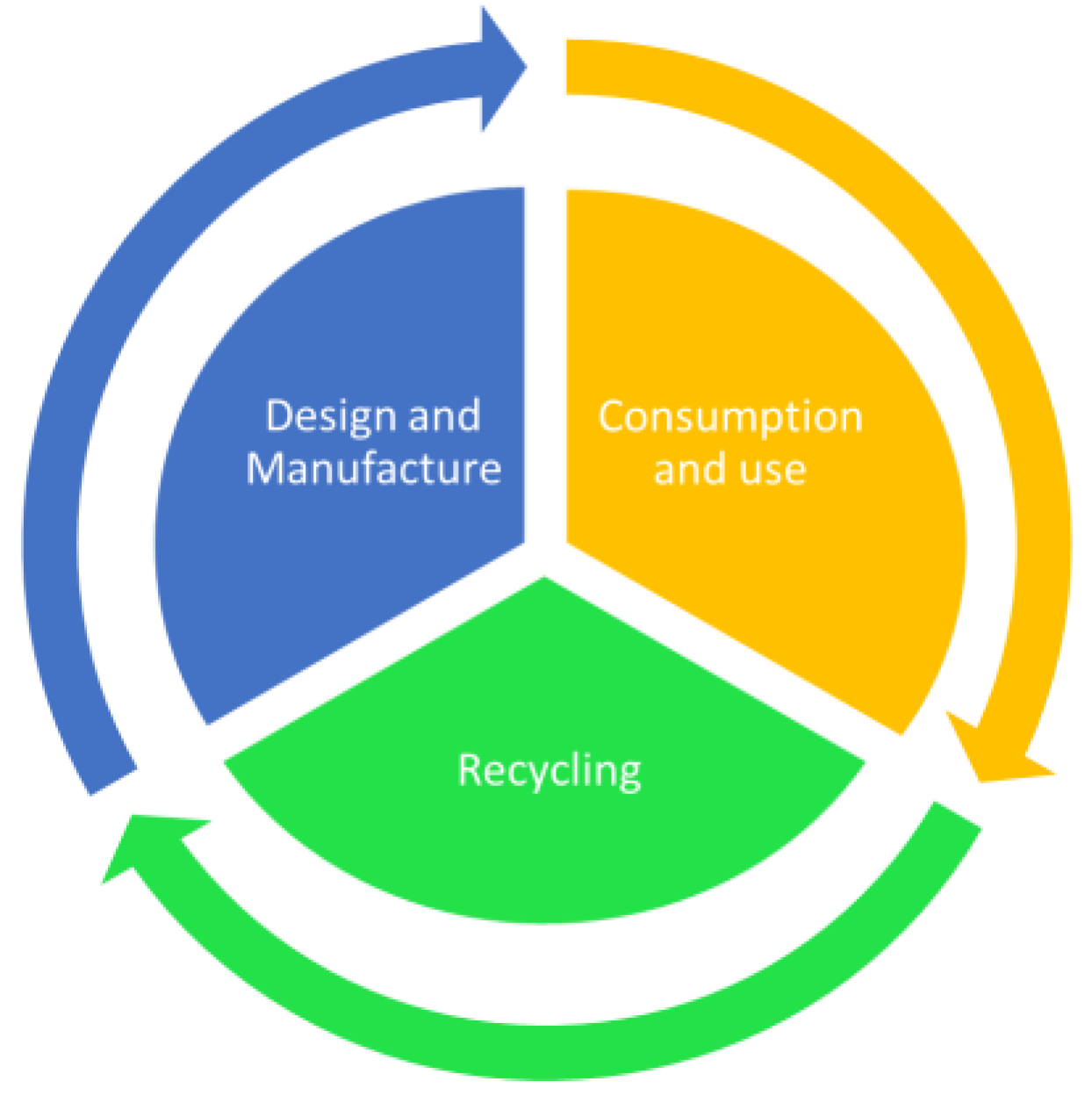 Polymers 14 02319 g002 550