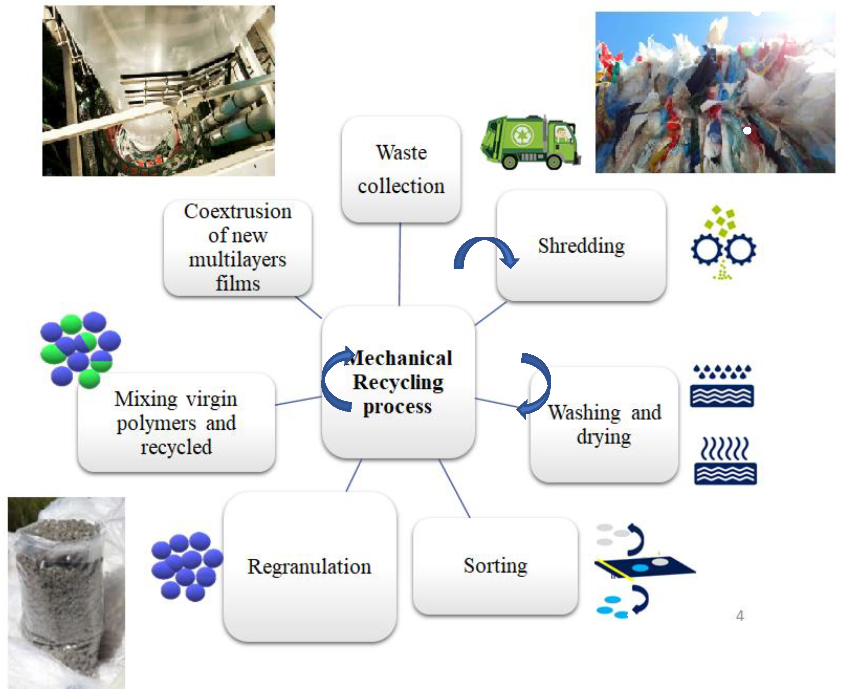 Polymers 14 02319 g004 550
