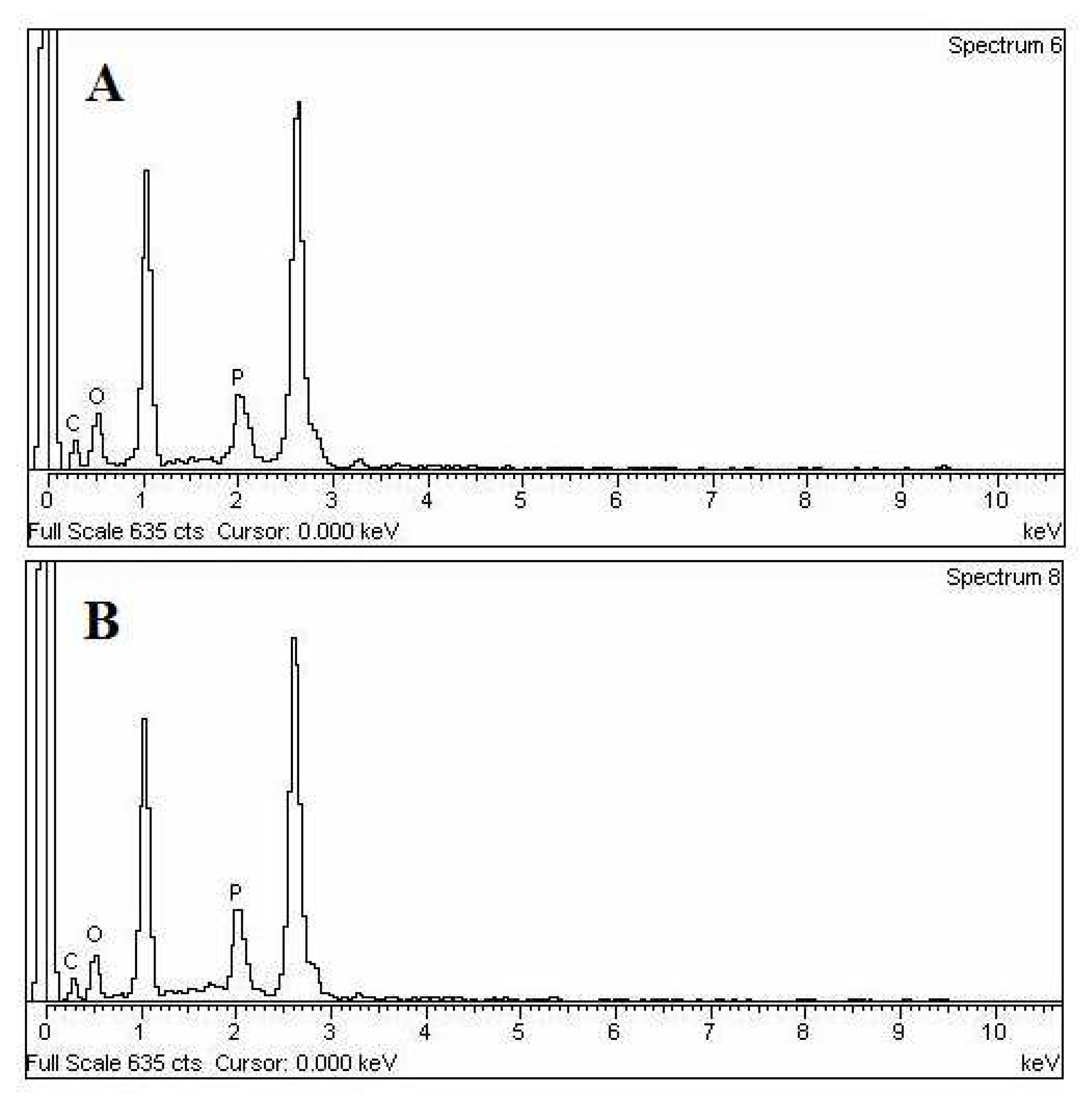 Polymers 14 02321 g005