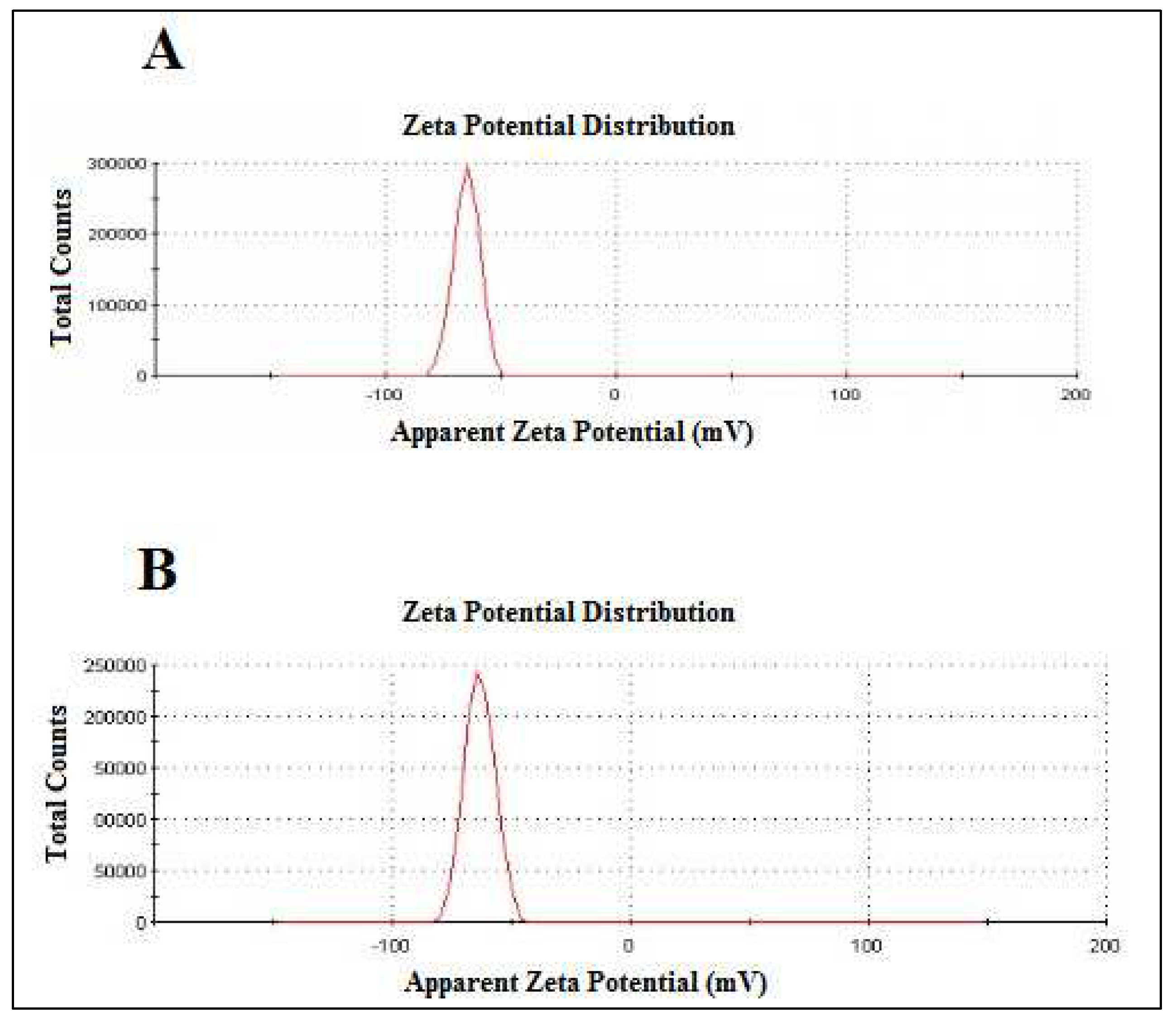 Polymers 14 02321 g006