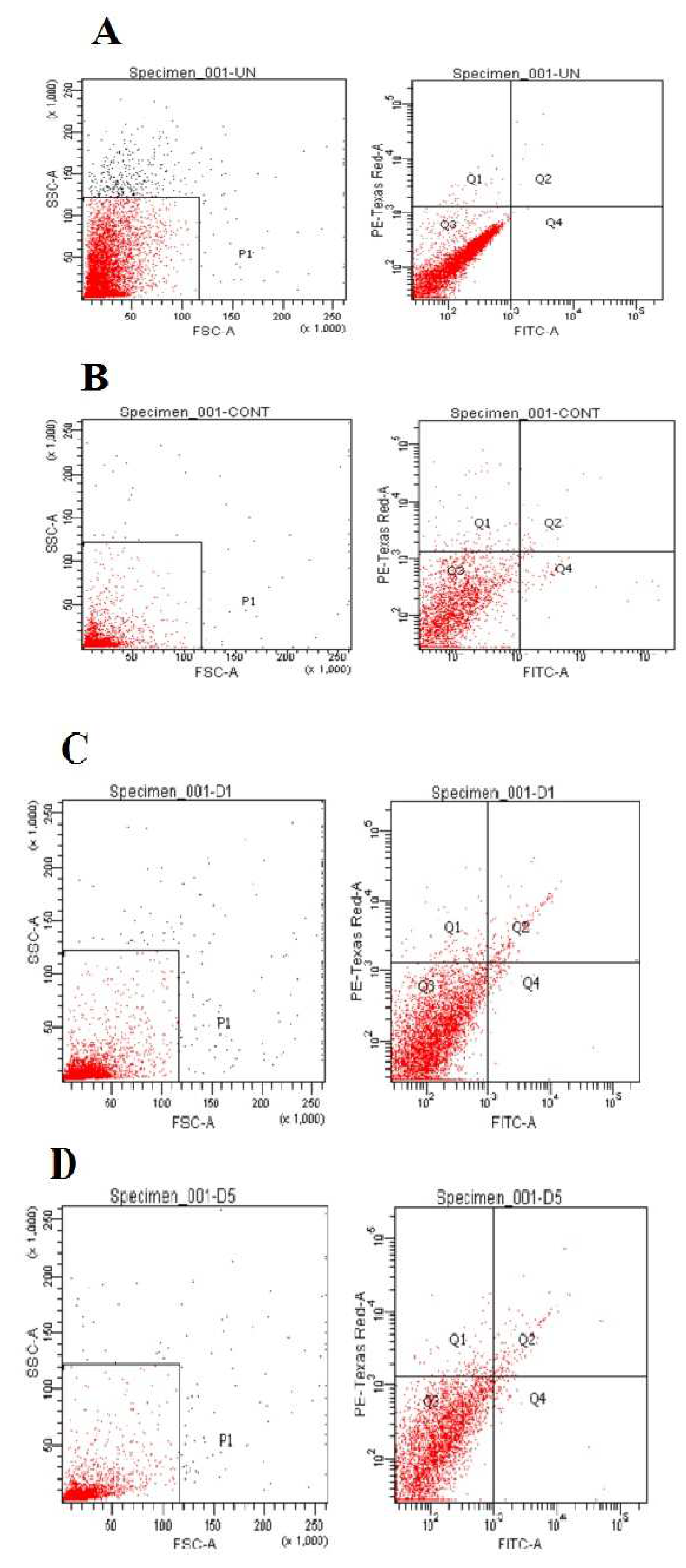 Polymers 14 02321 g010