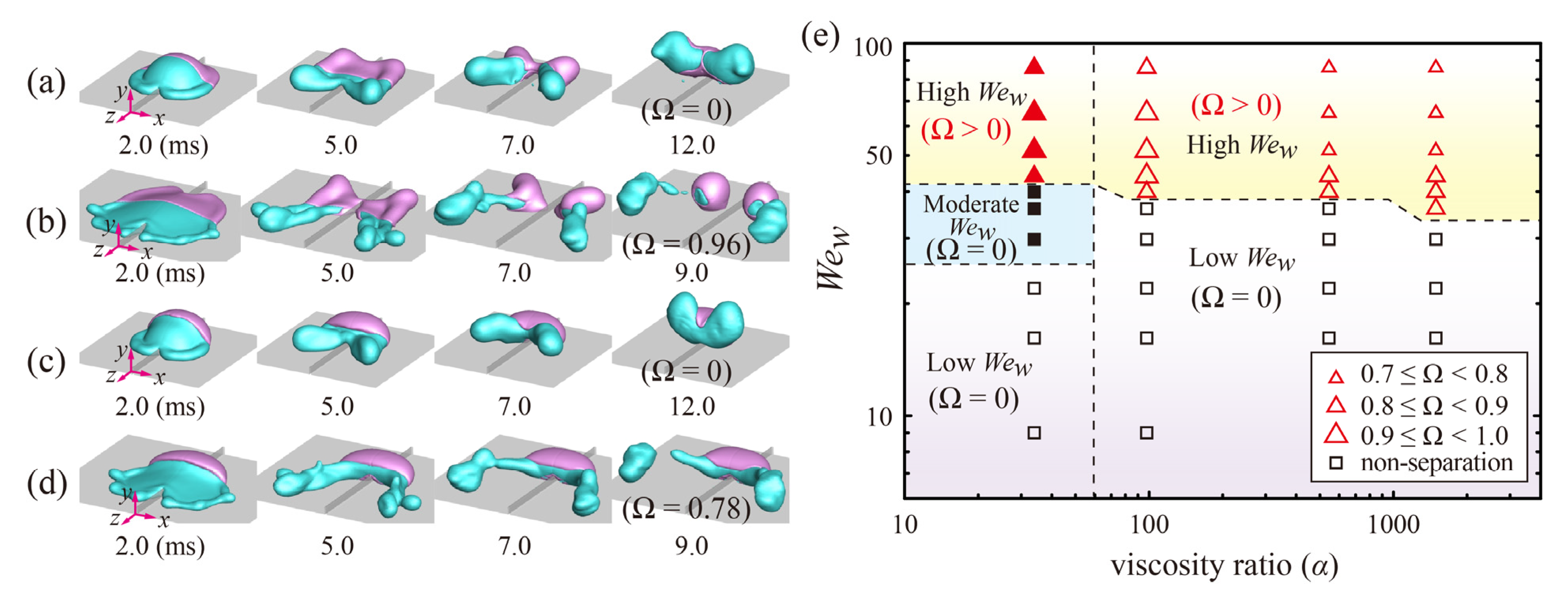 Polymers 14 02322 g004 550