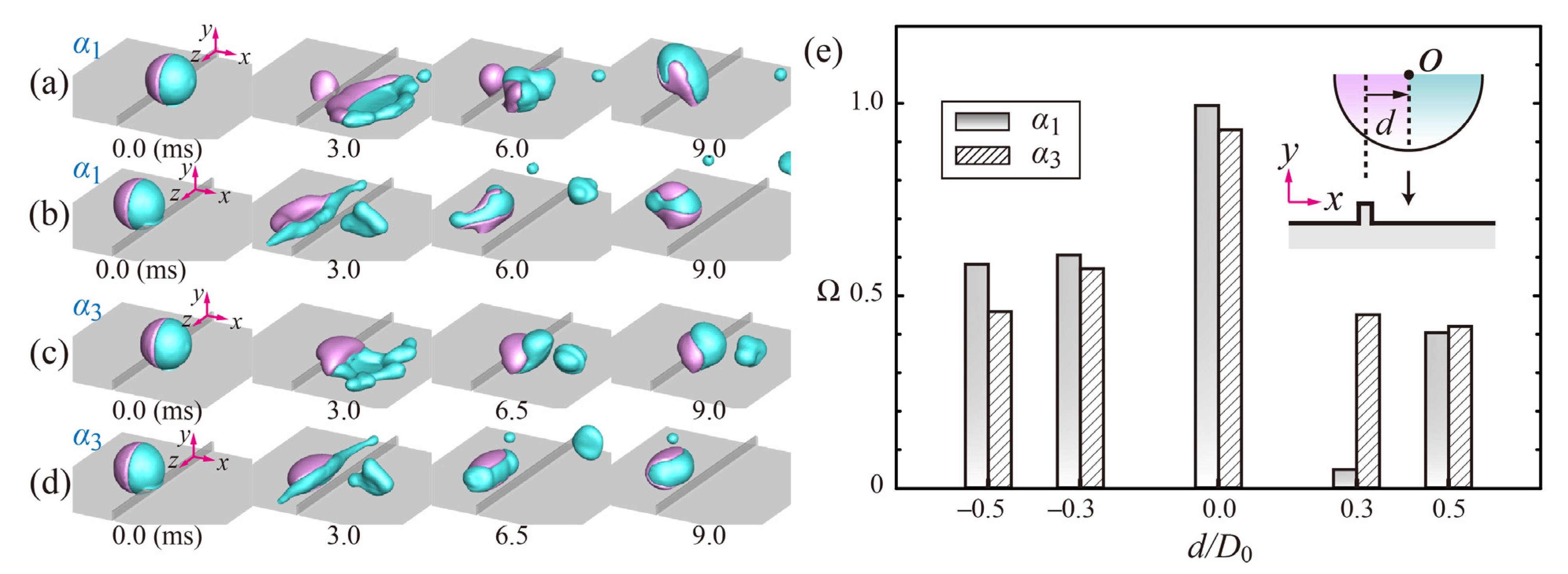 Polymers 14 02322 g0a3 550