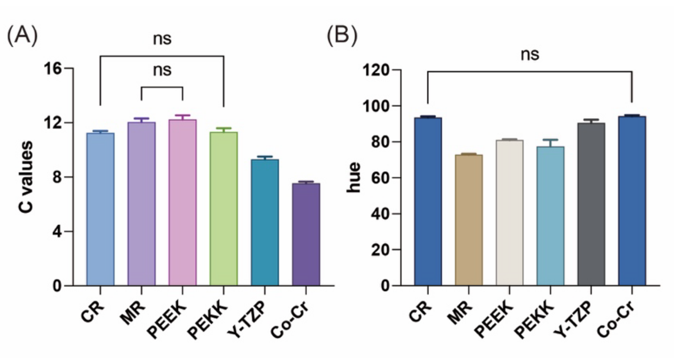 Polymers 14 02325 g004