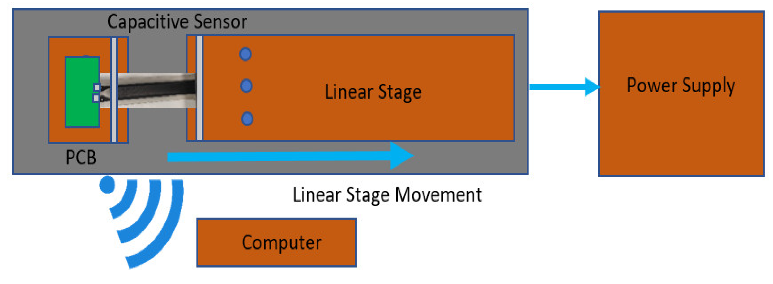 Polymers 14 02326 g010