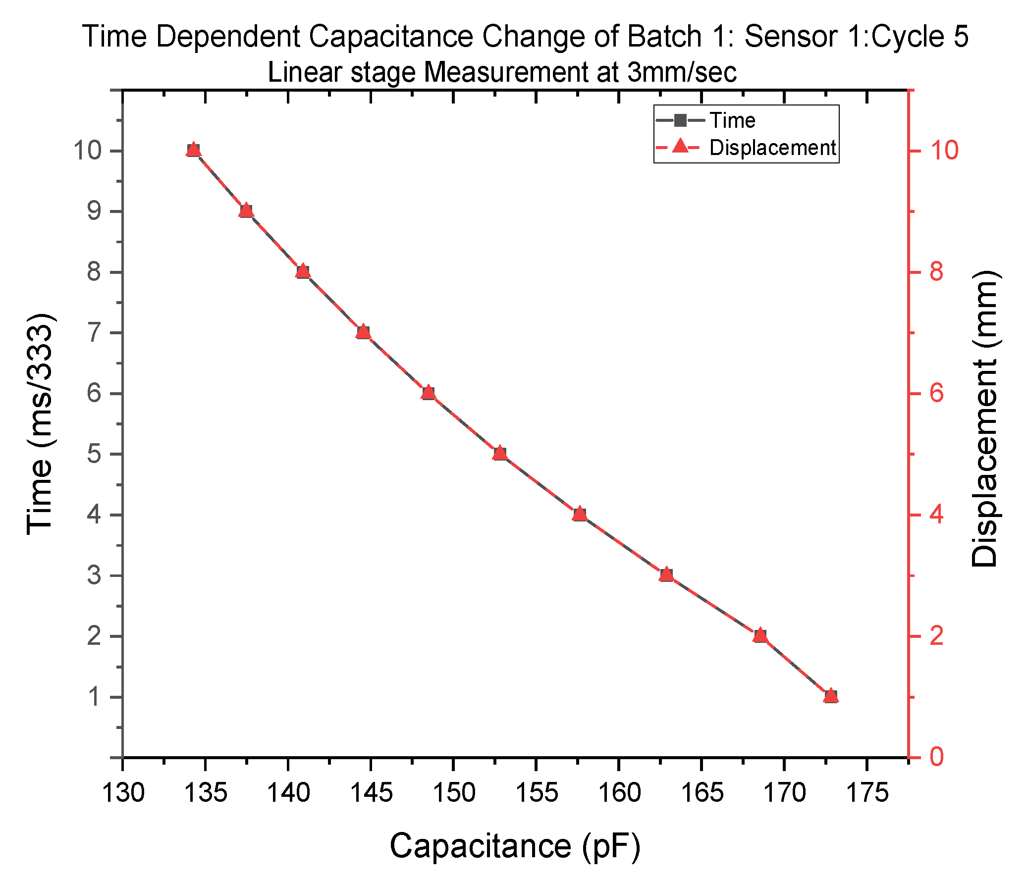 Polymers 14 02326 g014