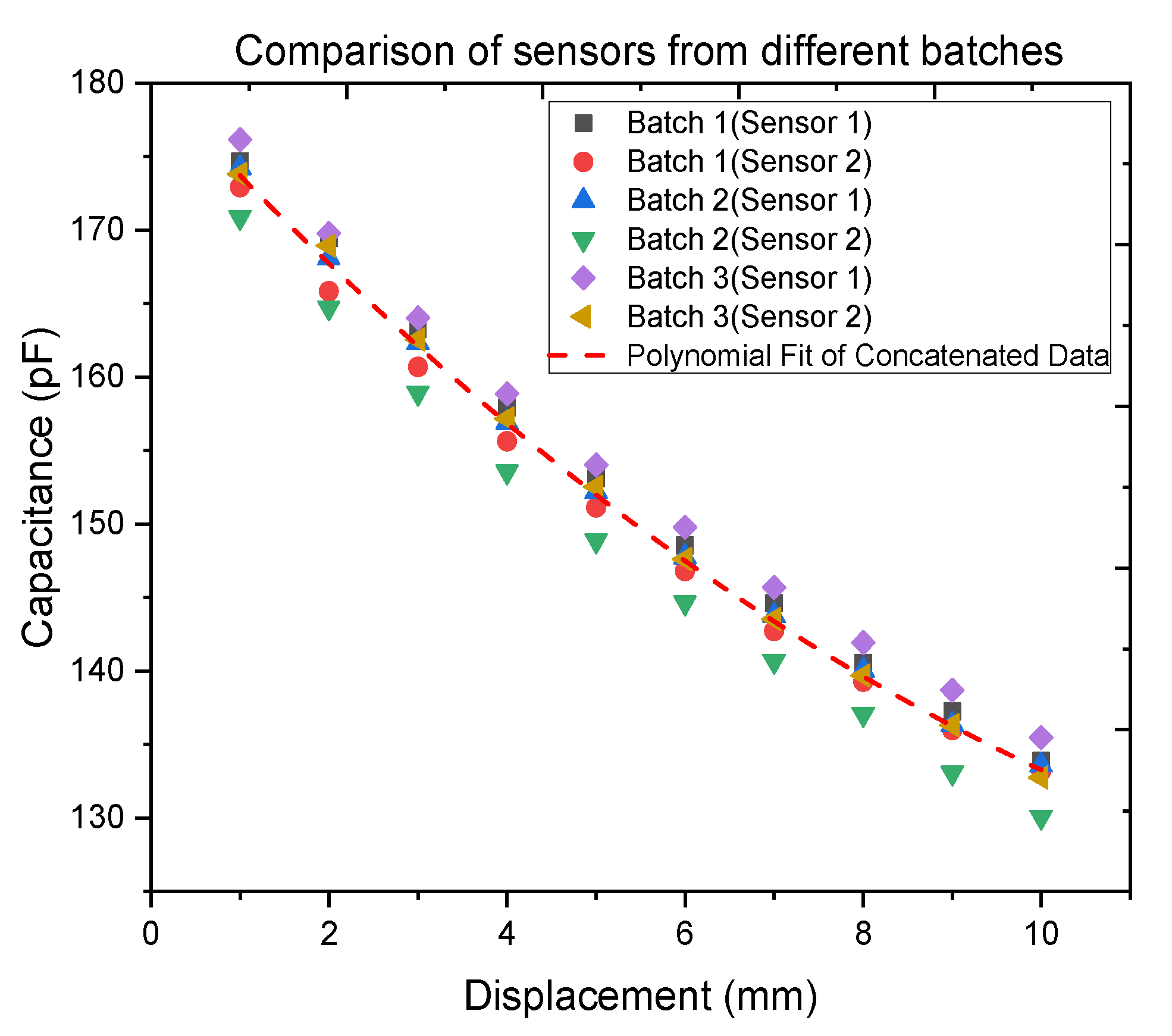 Polymers 14 02326 g016