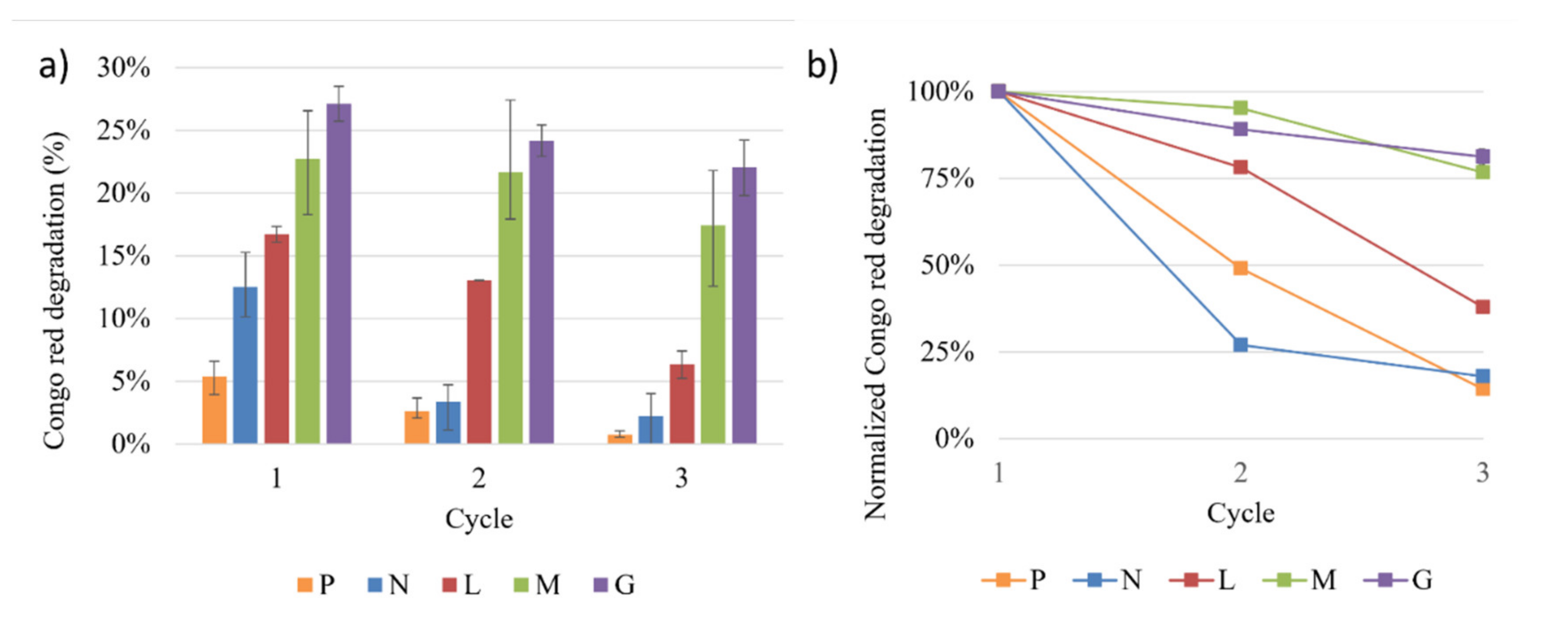 Polymers 14 02328 g008