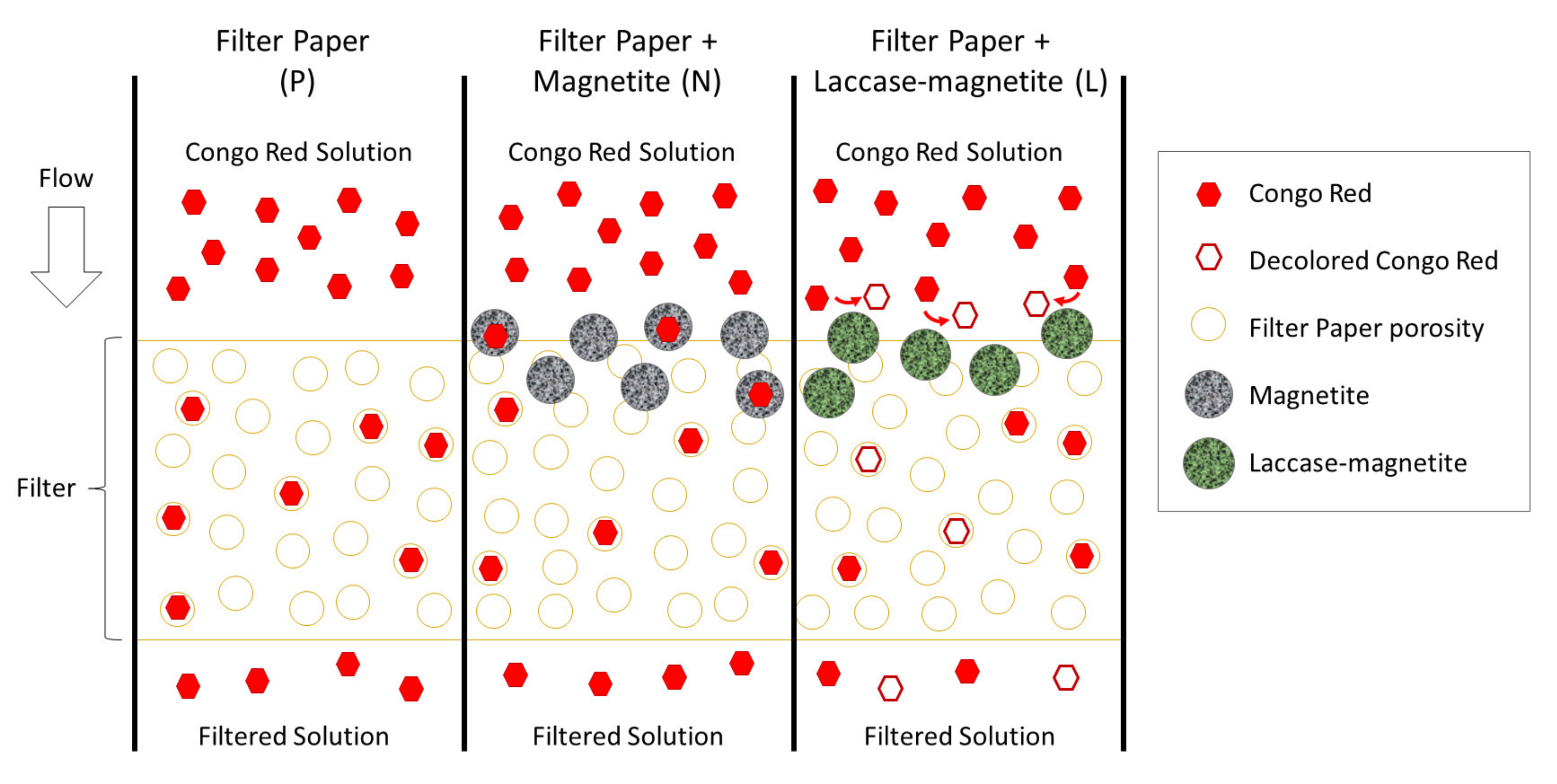 Polymers 14 02328 g009