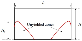 Polymers 14 02330 i001