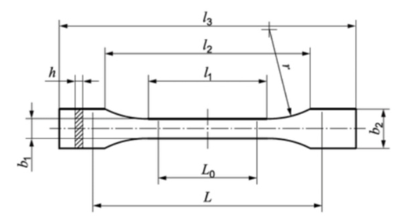 Polymers 14 02332 g002 550