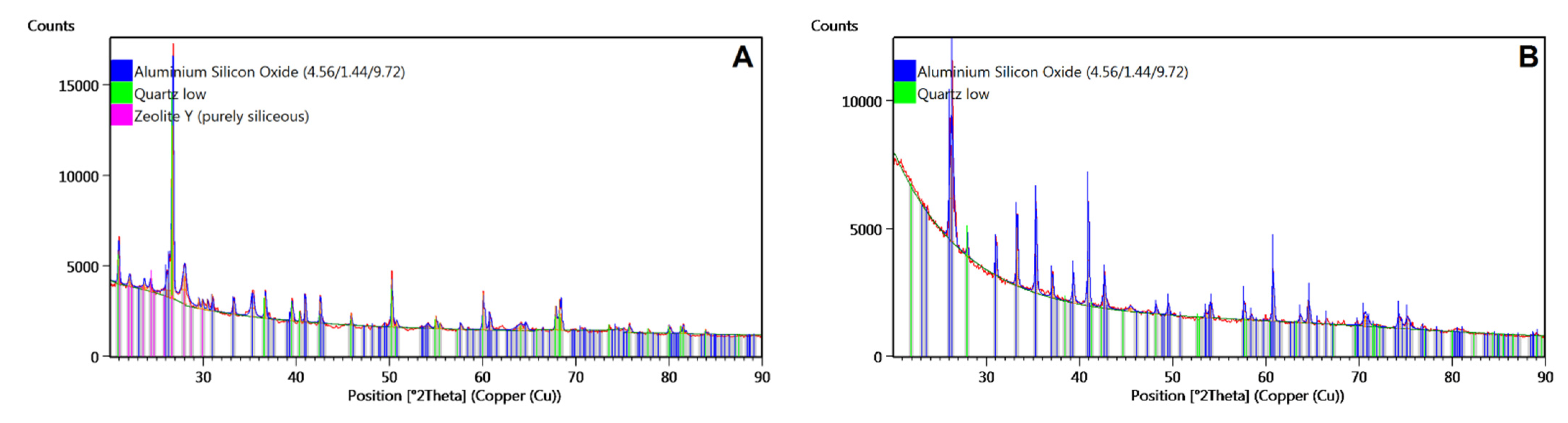 Polymers 14 02332 g006a 550