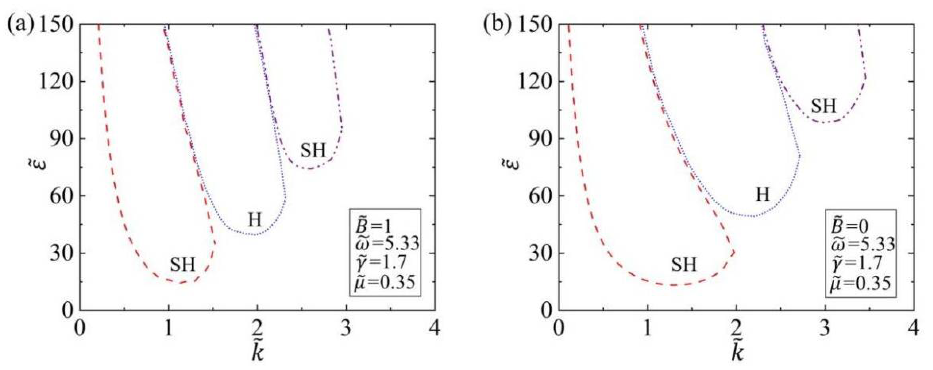 Polymers 14 02334 g002 Polymers 14 02334 g002