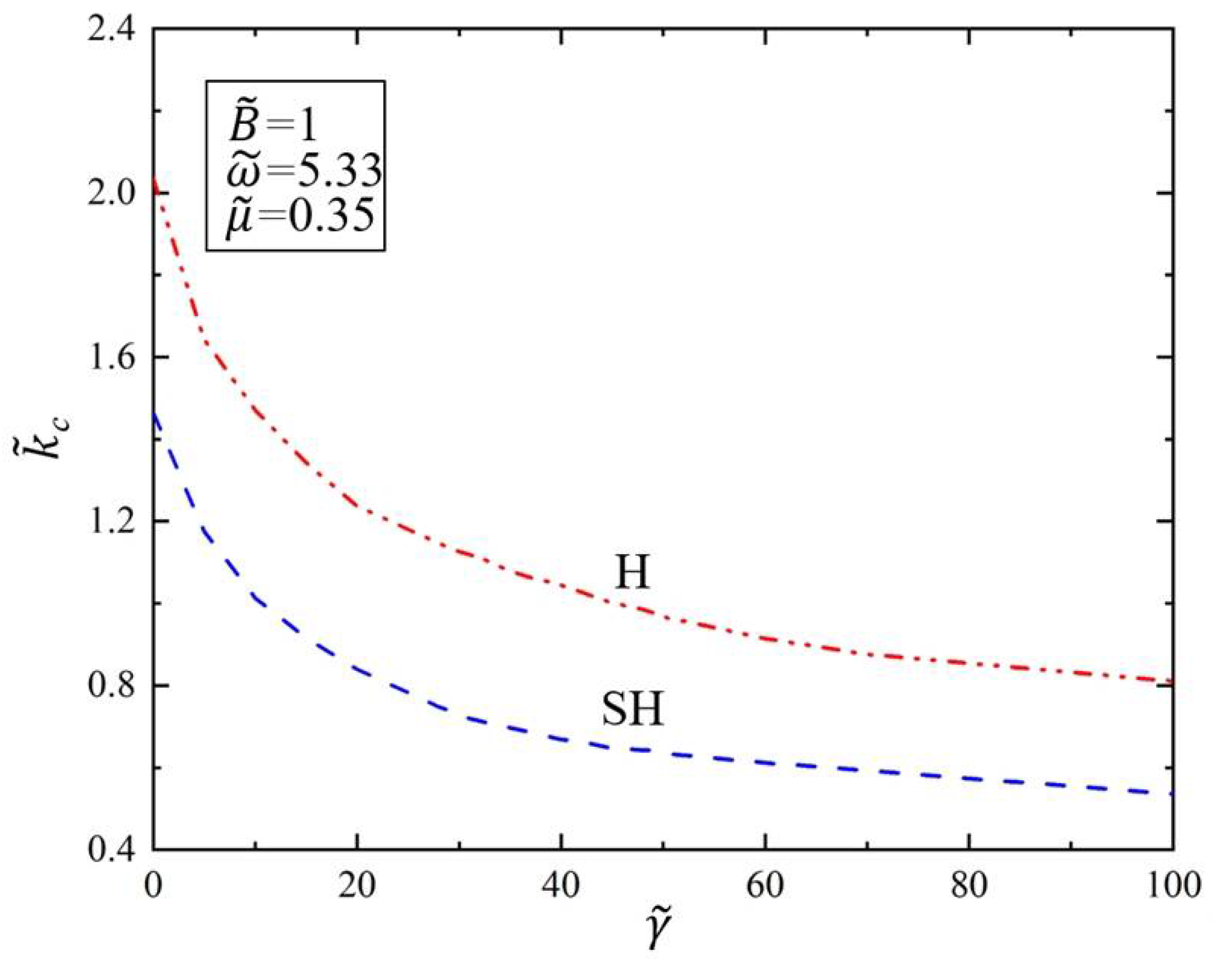 Polymers 14 02334 g006 Polymers 14 02334 g006