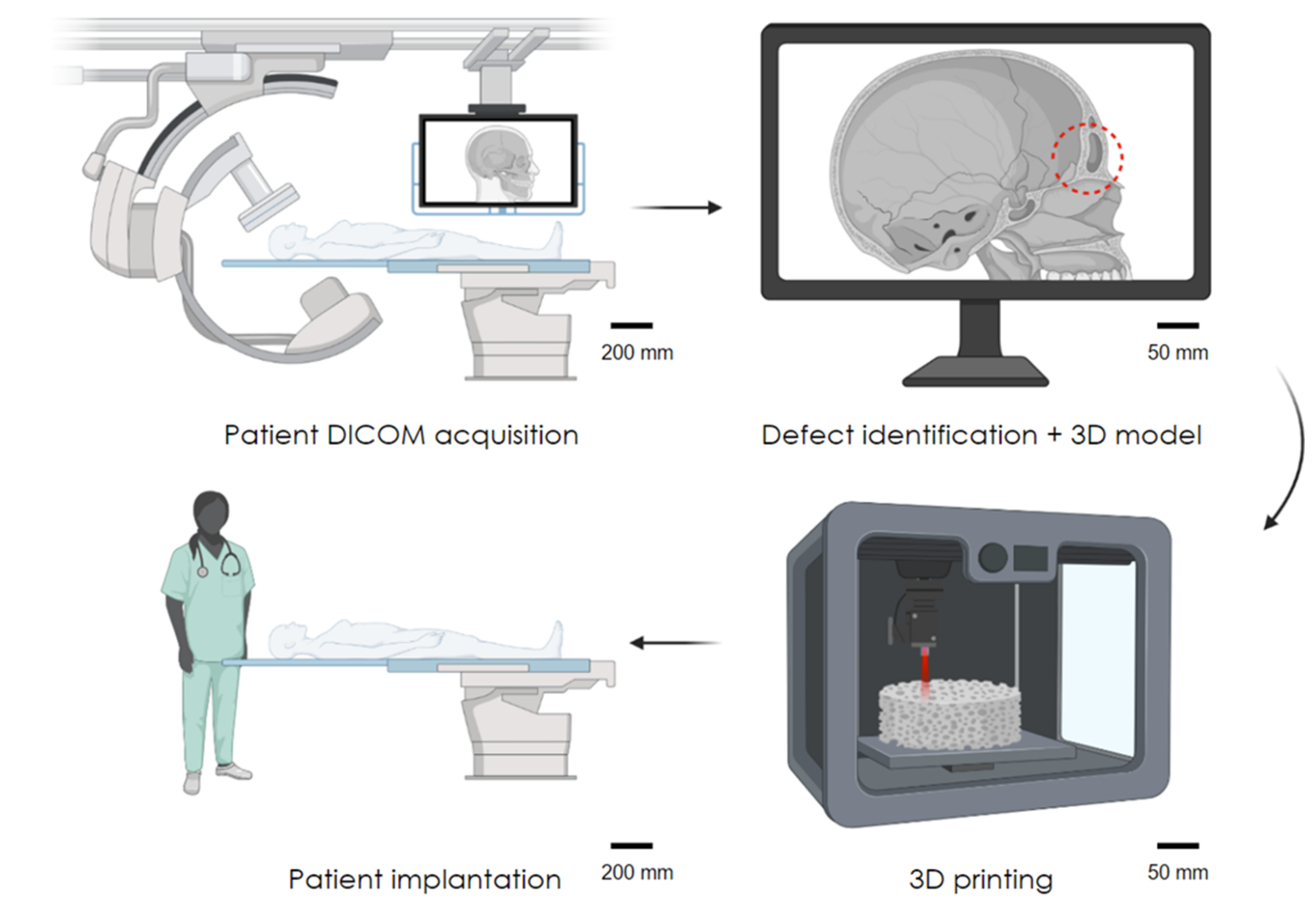 Polymers 14 02336 g002 550