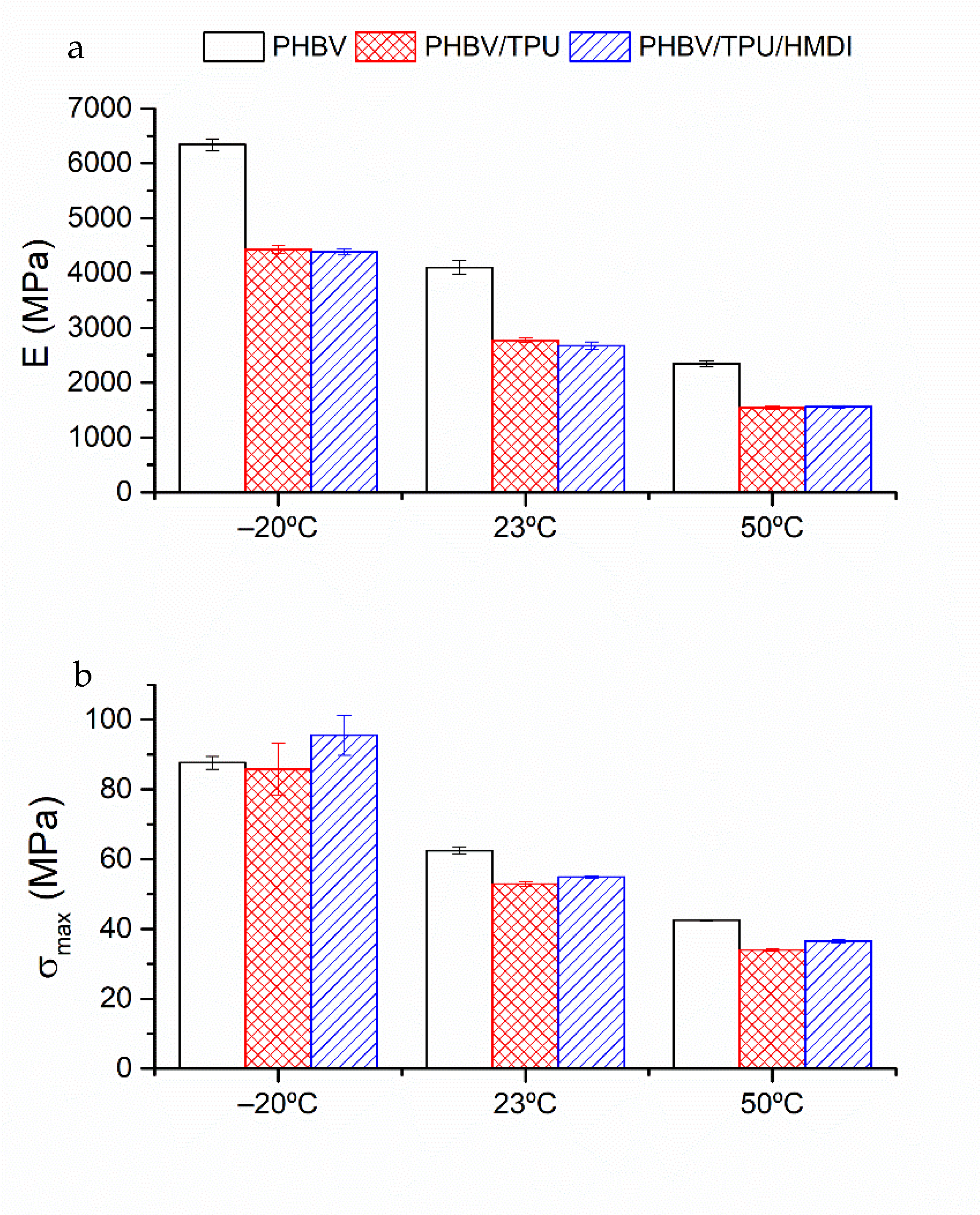 Polymers 14 02337 g009