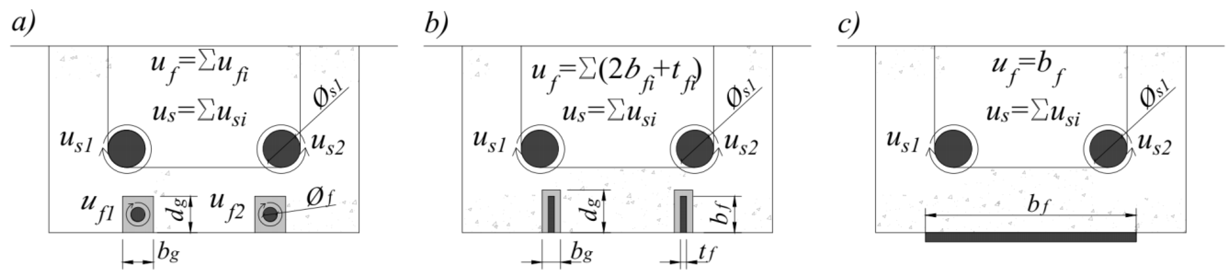 Polymers 14 02338 g002 550