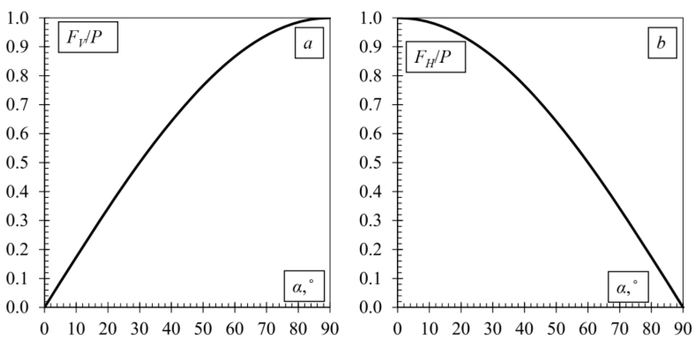 Polymers 14 02338 g010 550