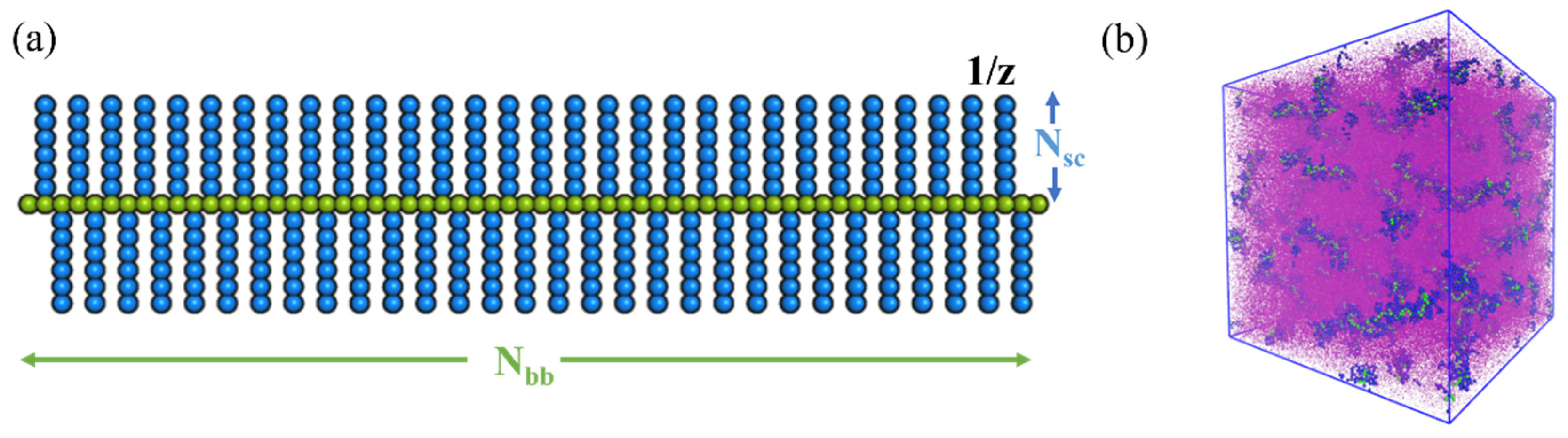 Polymers 14 02339 g001