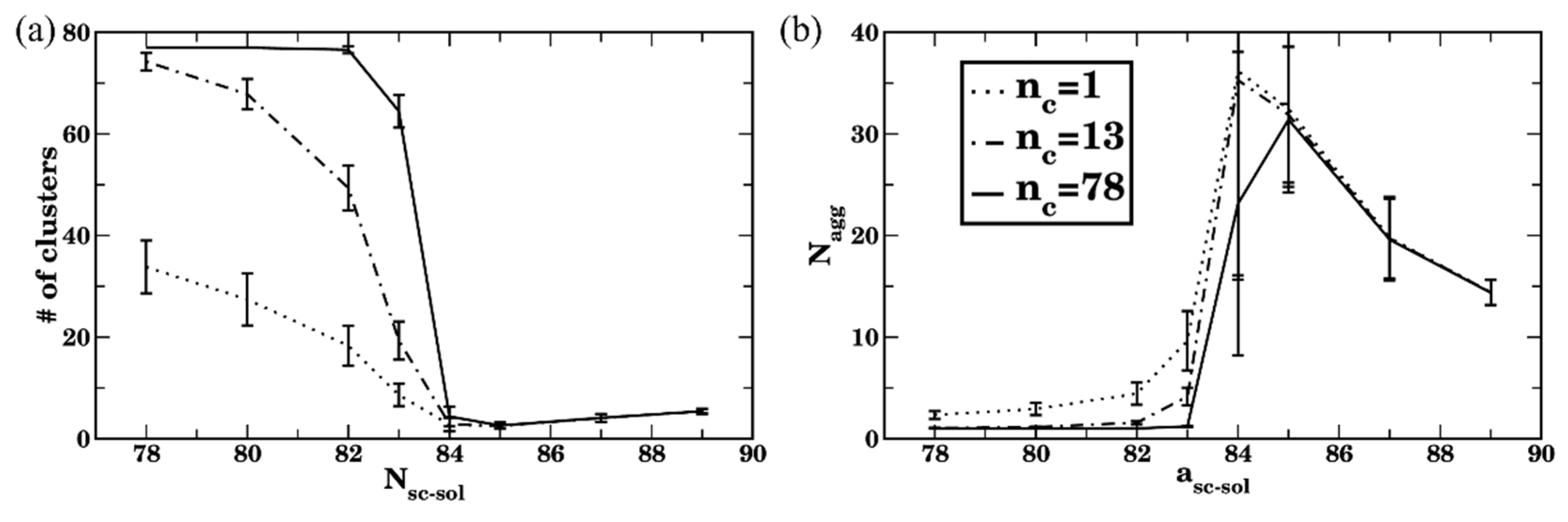 Polymers 14 02339 g007