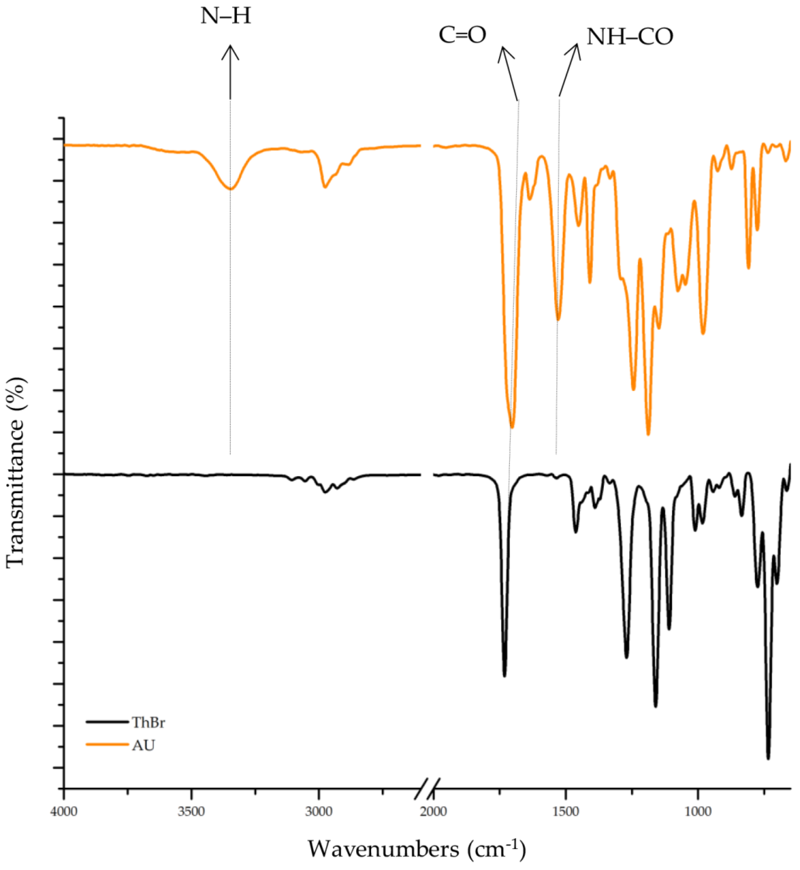 Polymers 14 02340 g001 550