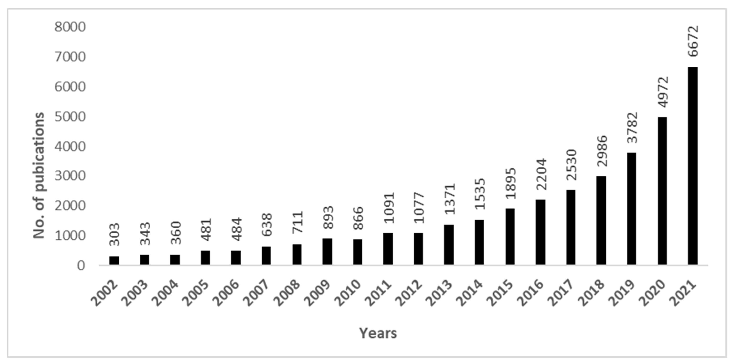 Polymers 14 02343 g001 Polymers 14 02343 g001