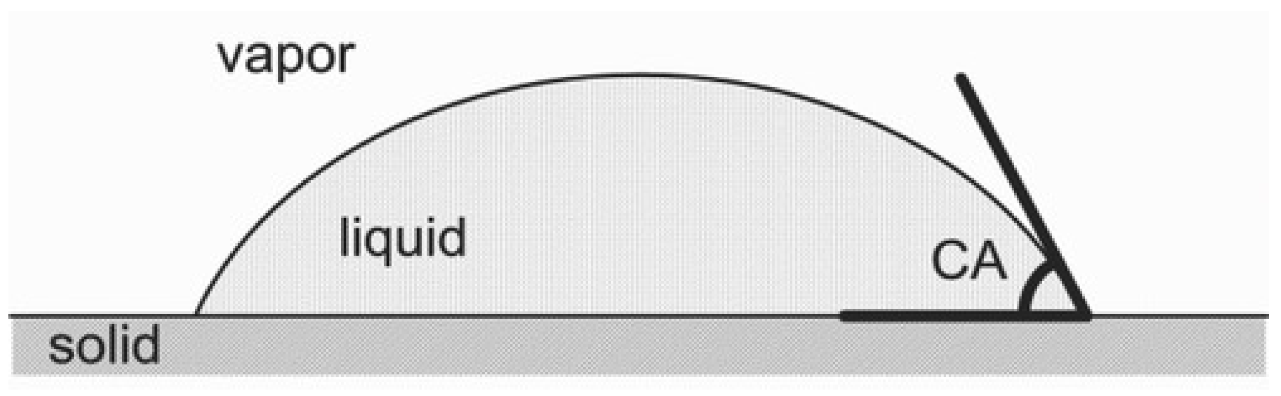 Polymers 14 02343 g004 Polymers 14 02343 g004