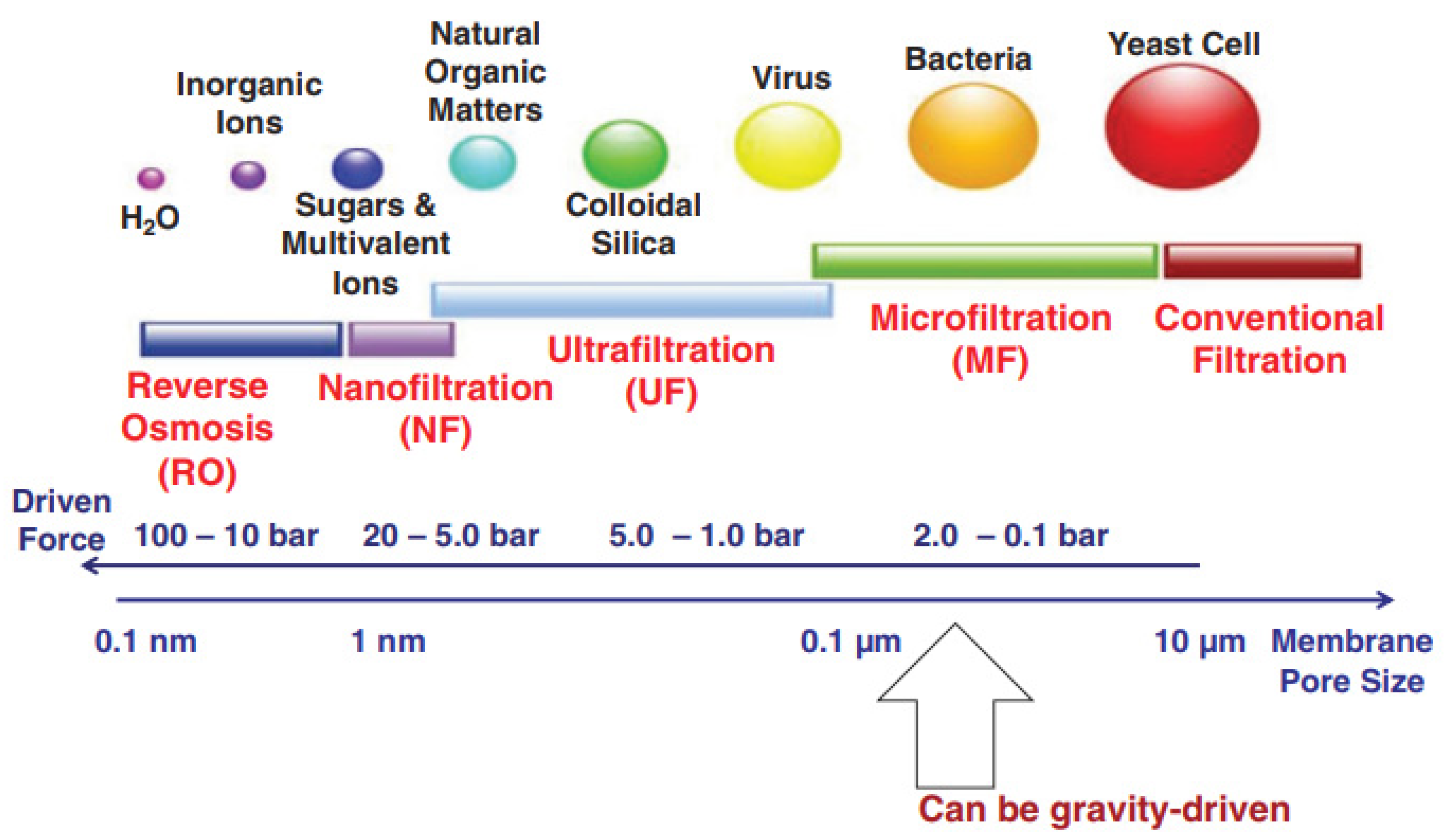 Polymers 14 02343 g010 Polymers 14 02343 g010