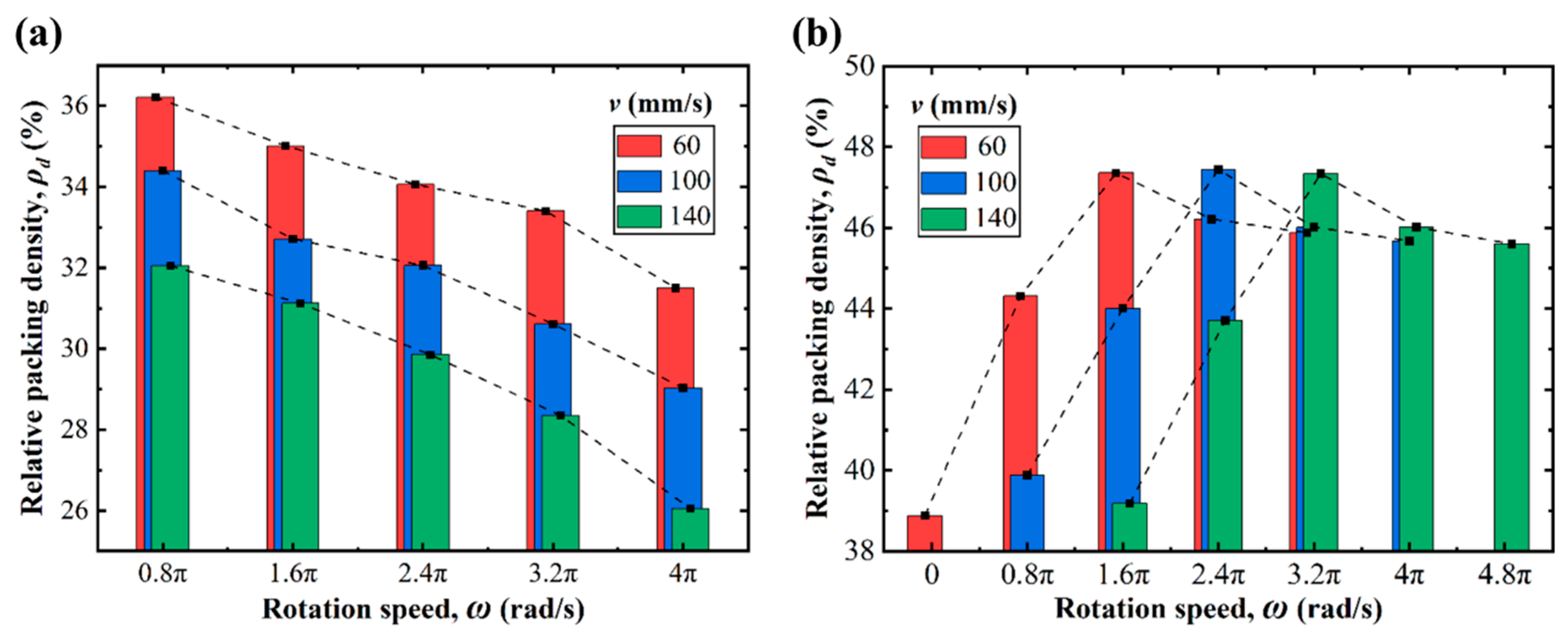 Polymers 14 02345 g005 550