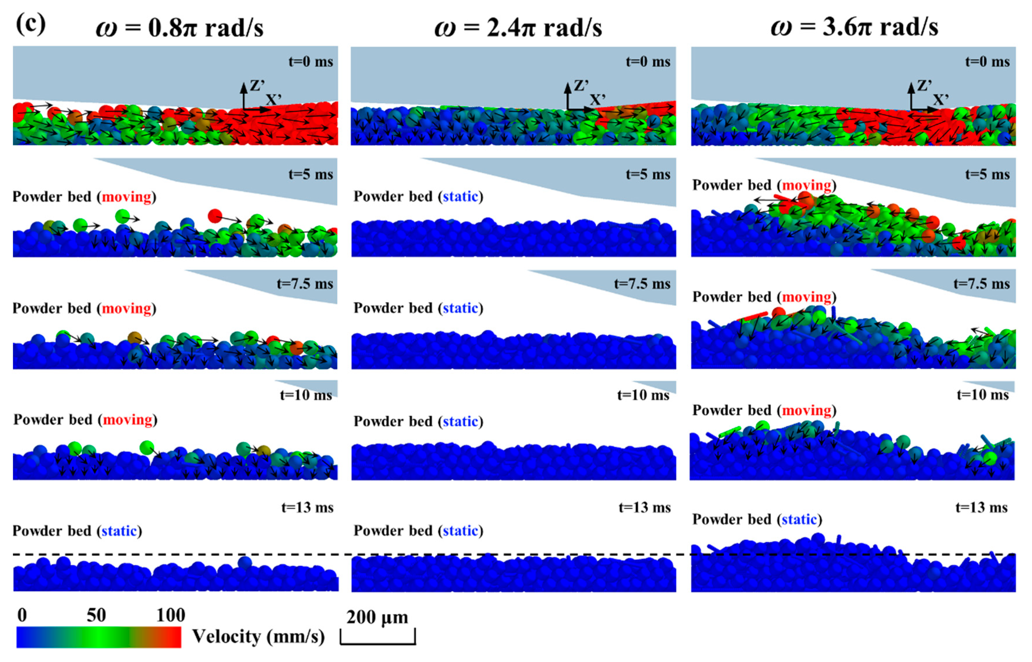 Polymers 14 02345 g007b 550