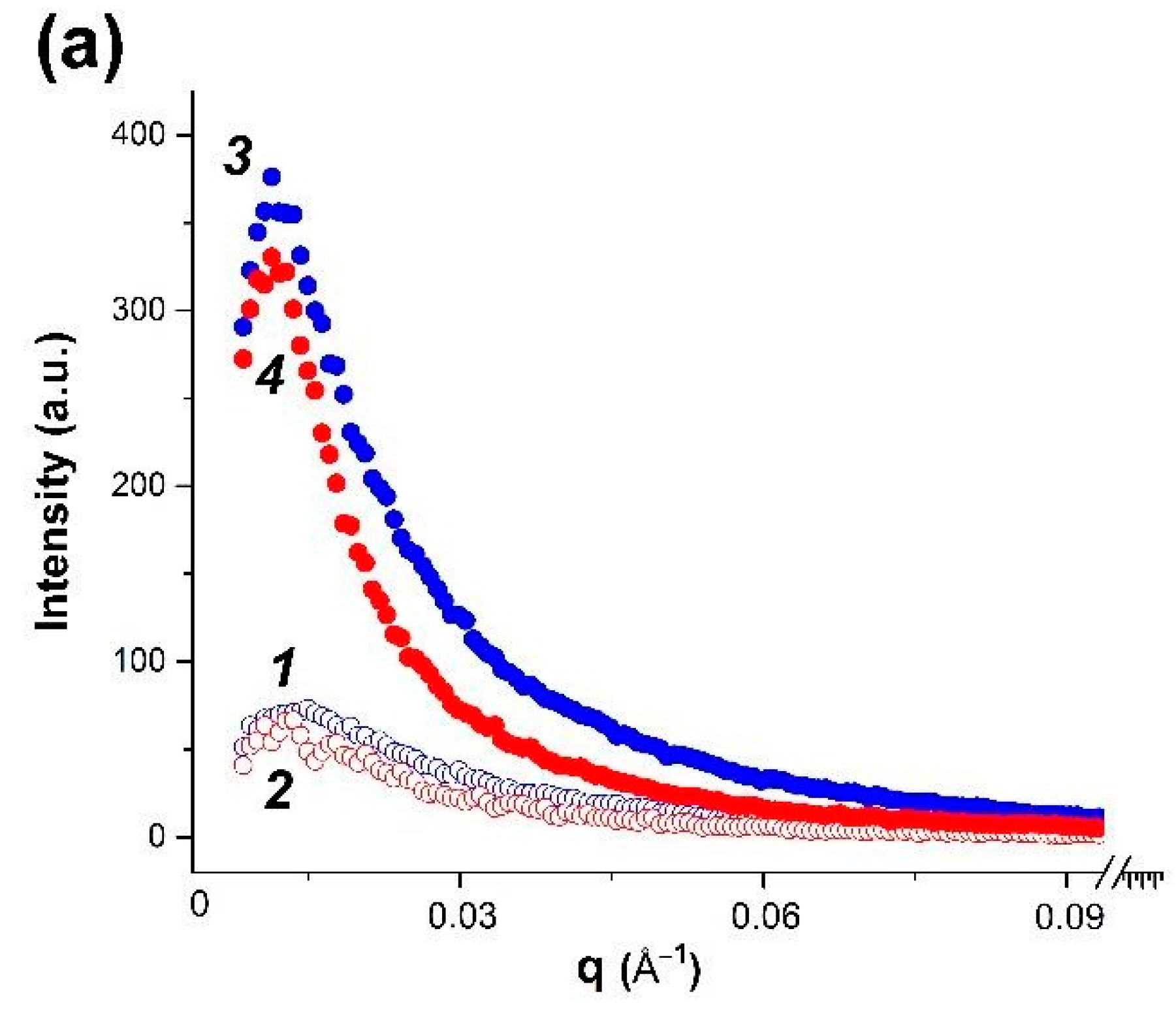 Polymers 14 02346 g002a