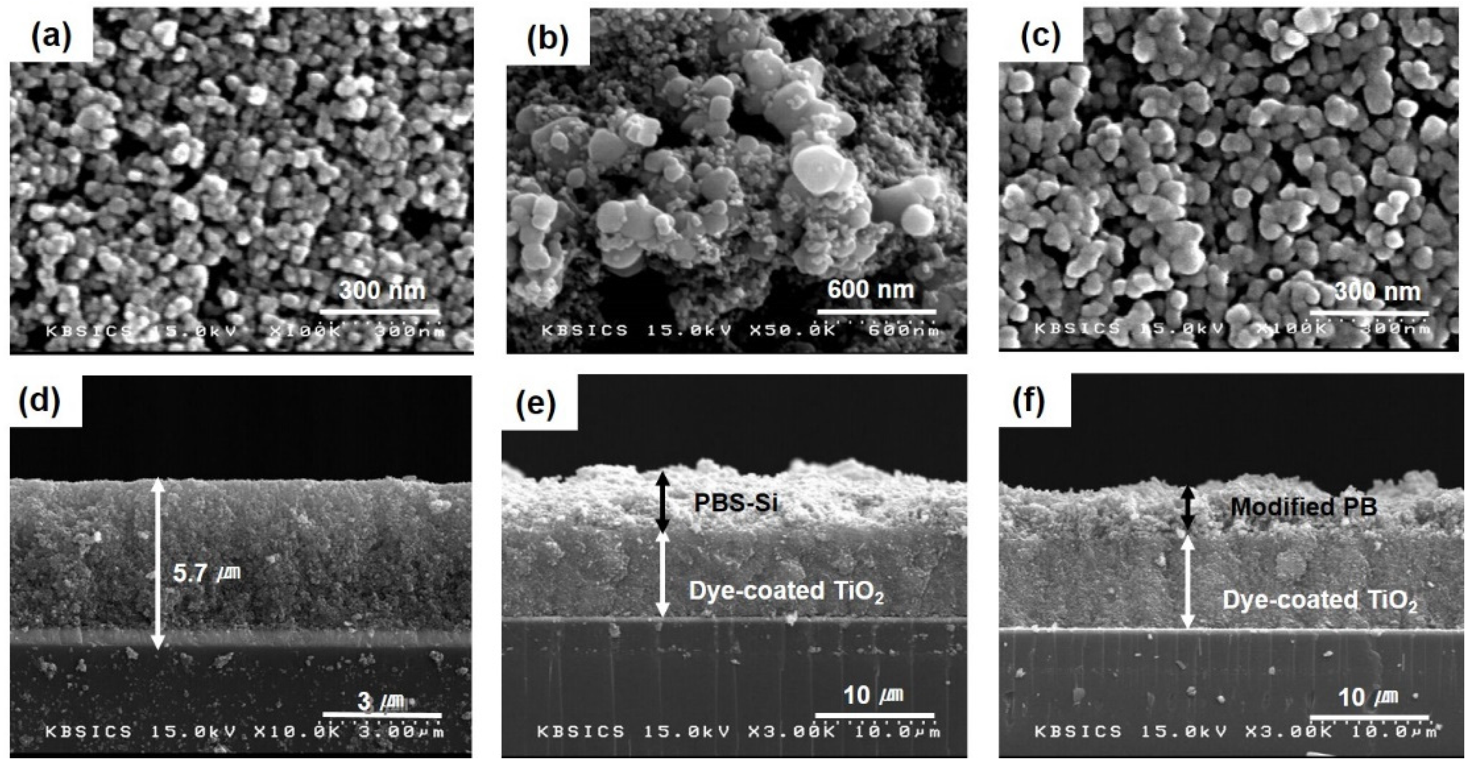 Polymers 14 02347 g005 550