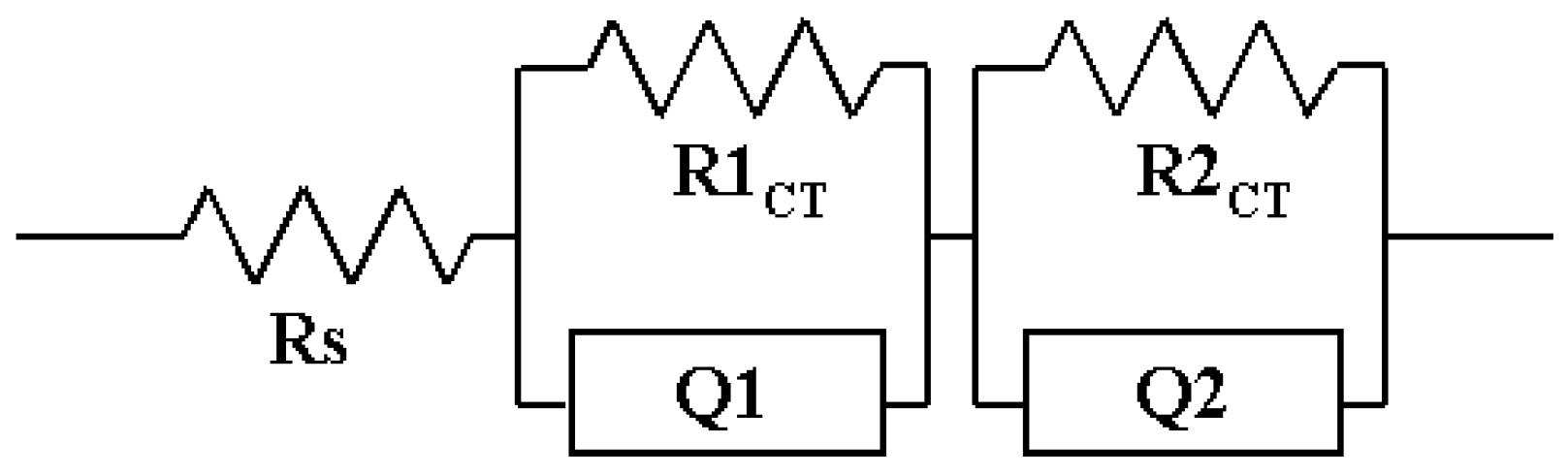 Polymers 14 02347 g008 550