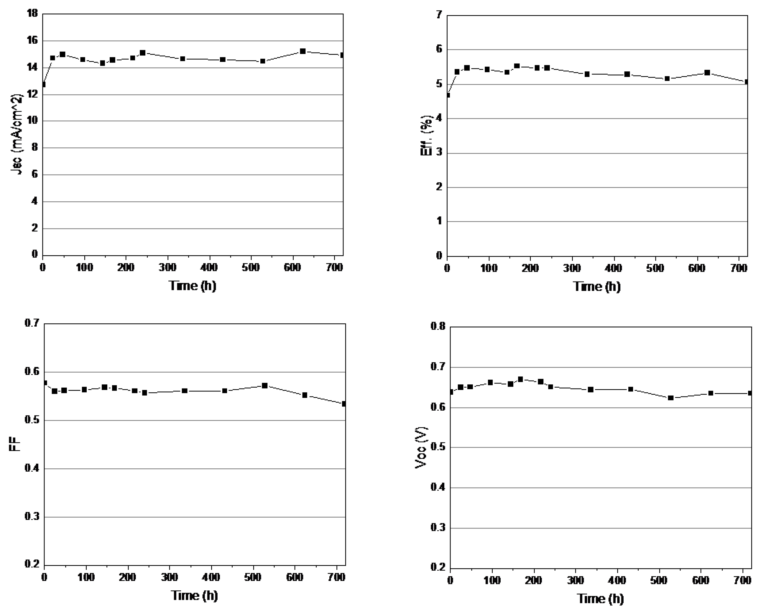 Polymers 14 02347 g009 550