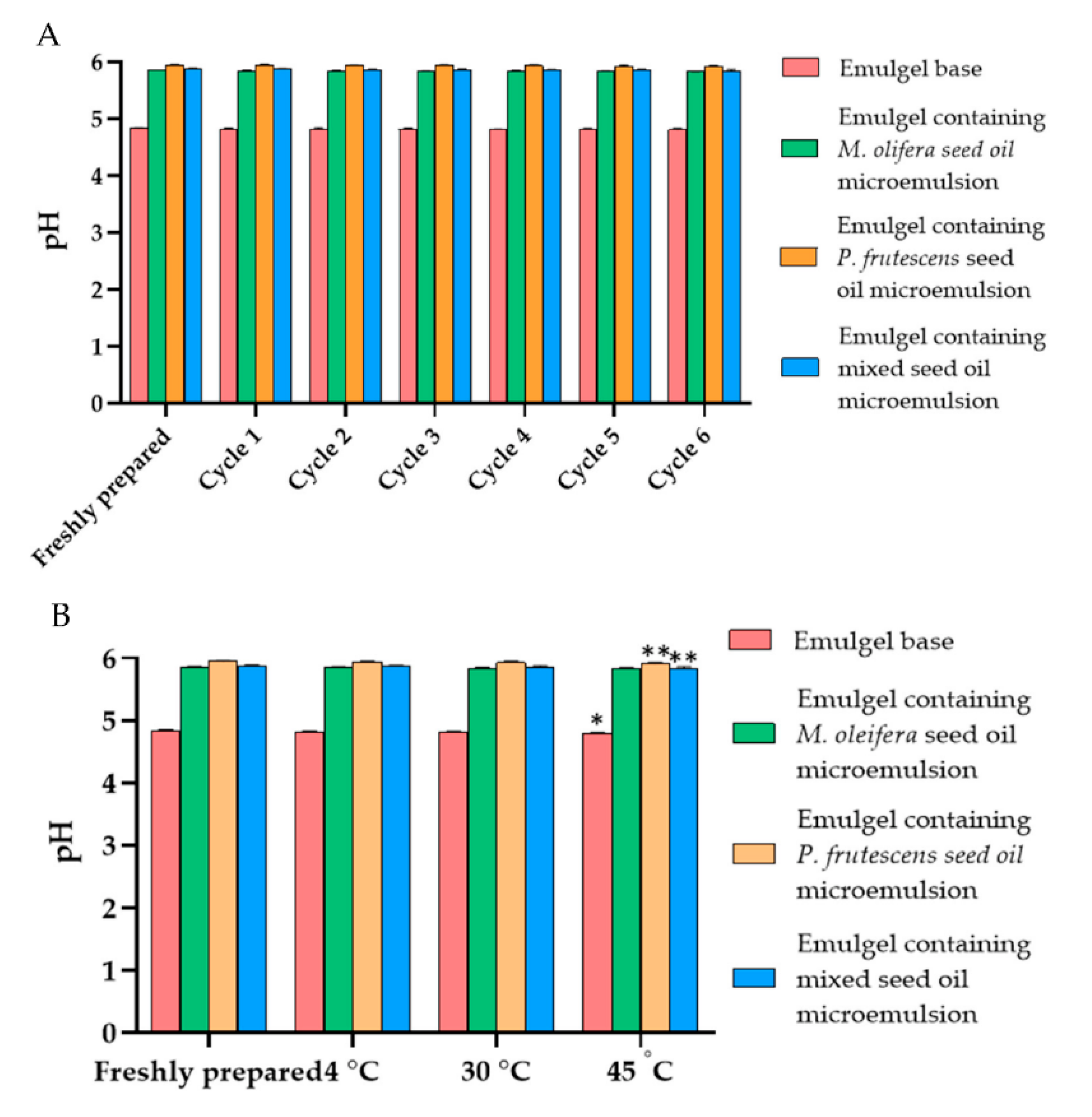 Polymers 14 02348 g008