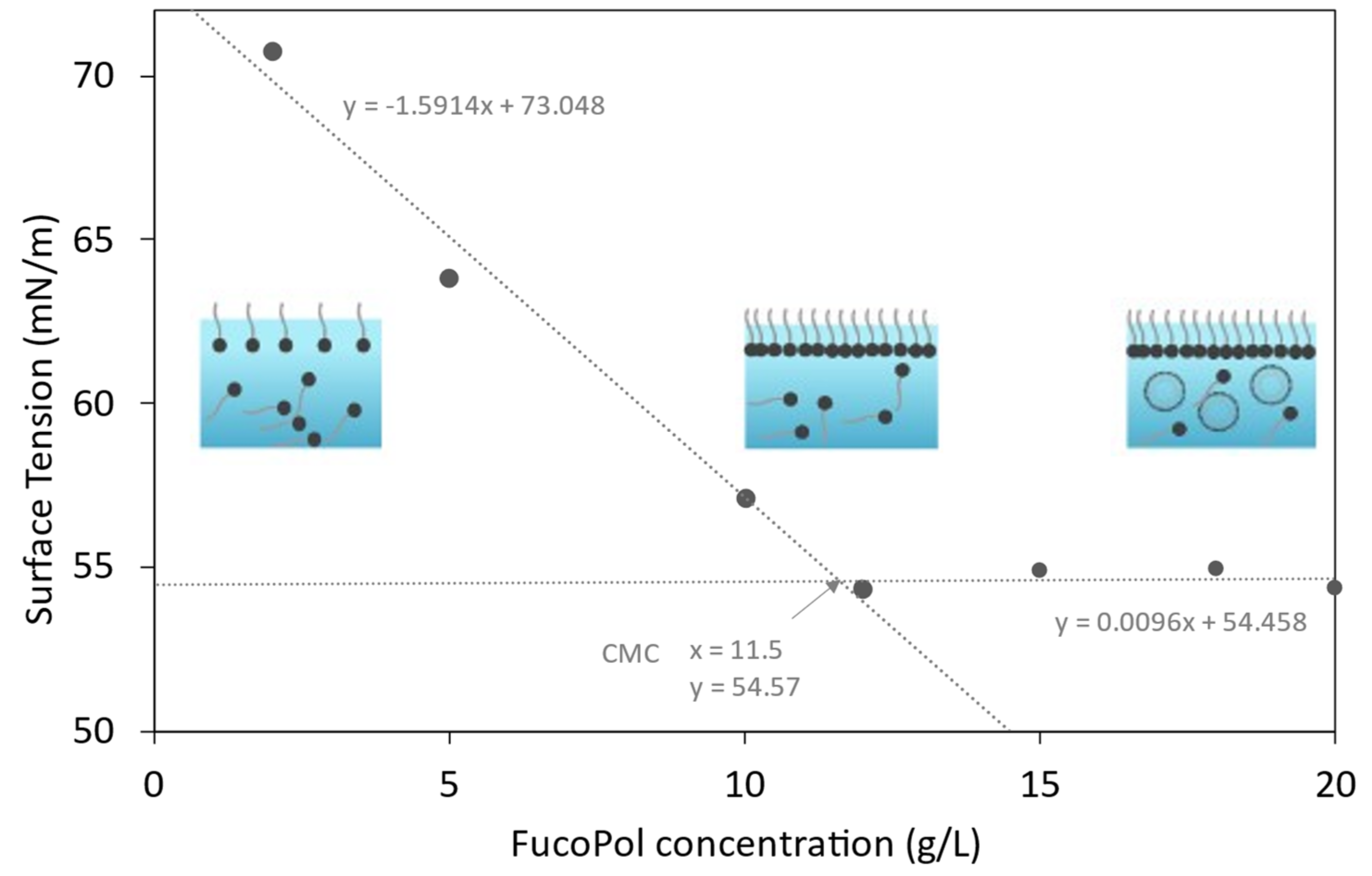 Polymers 14 02349 g001