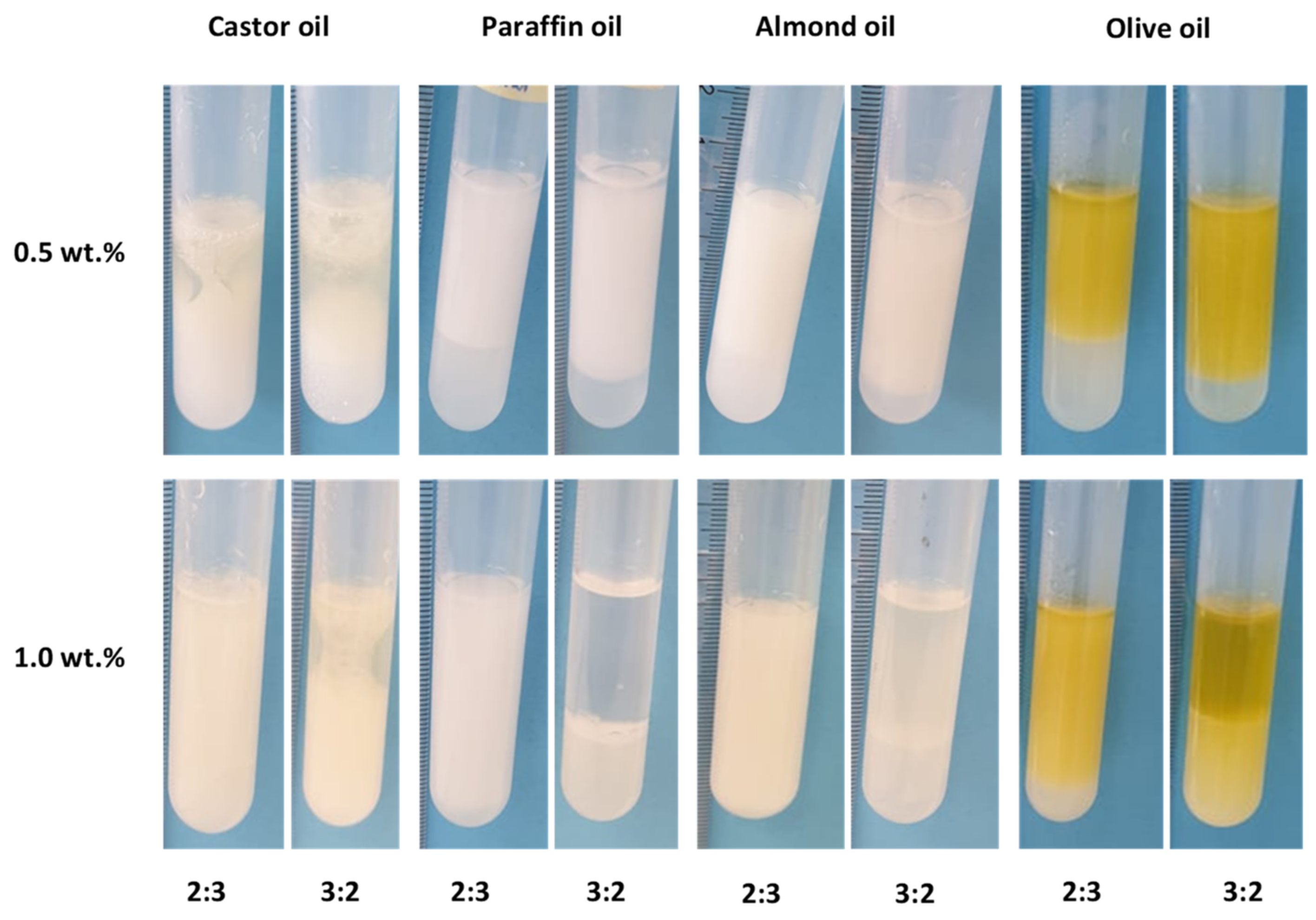 Polymers 14 02349 g002