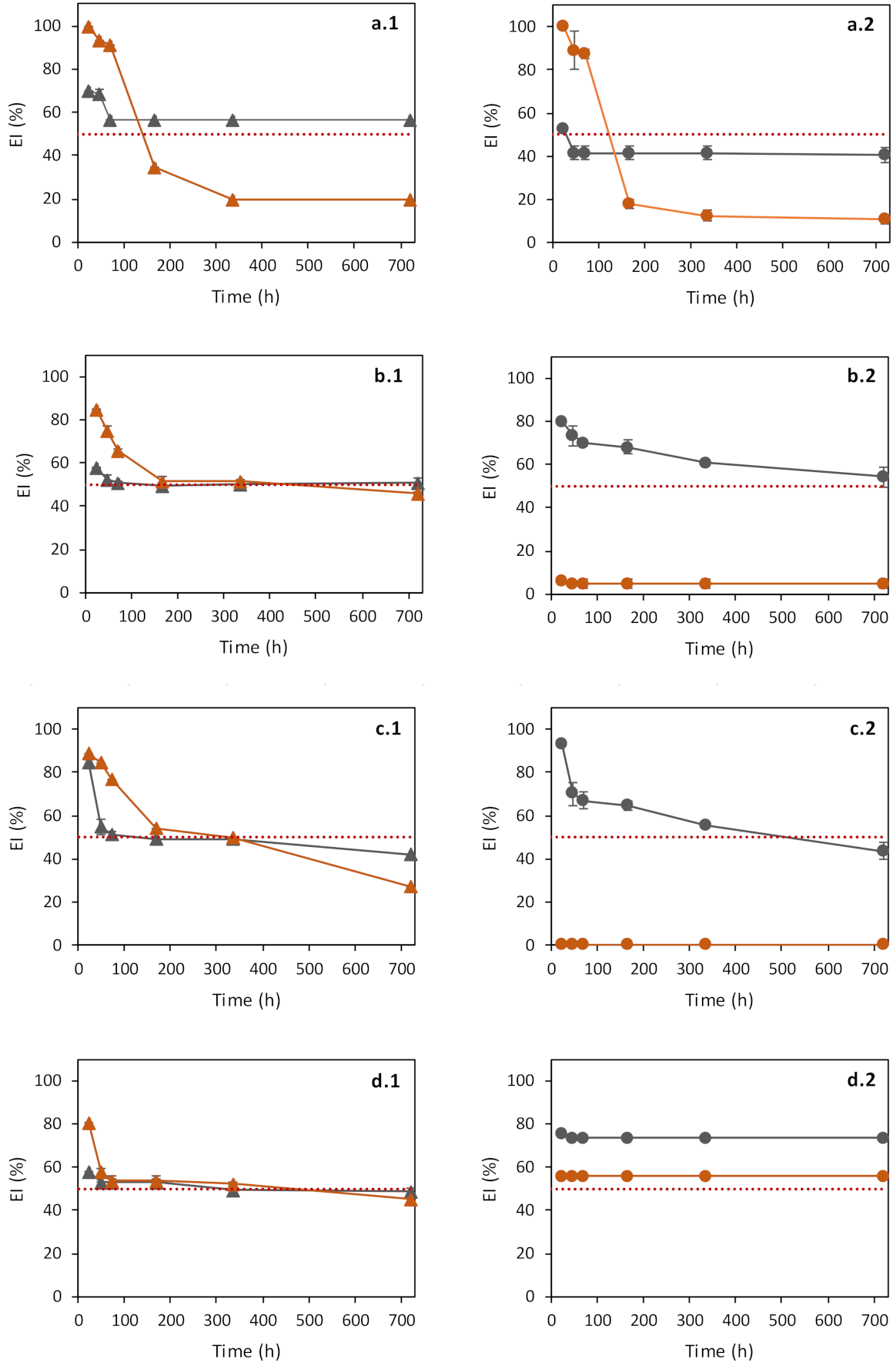Polymers 14 02349 g003
