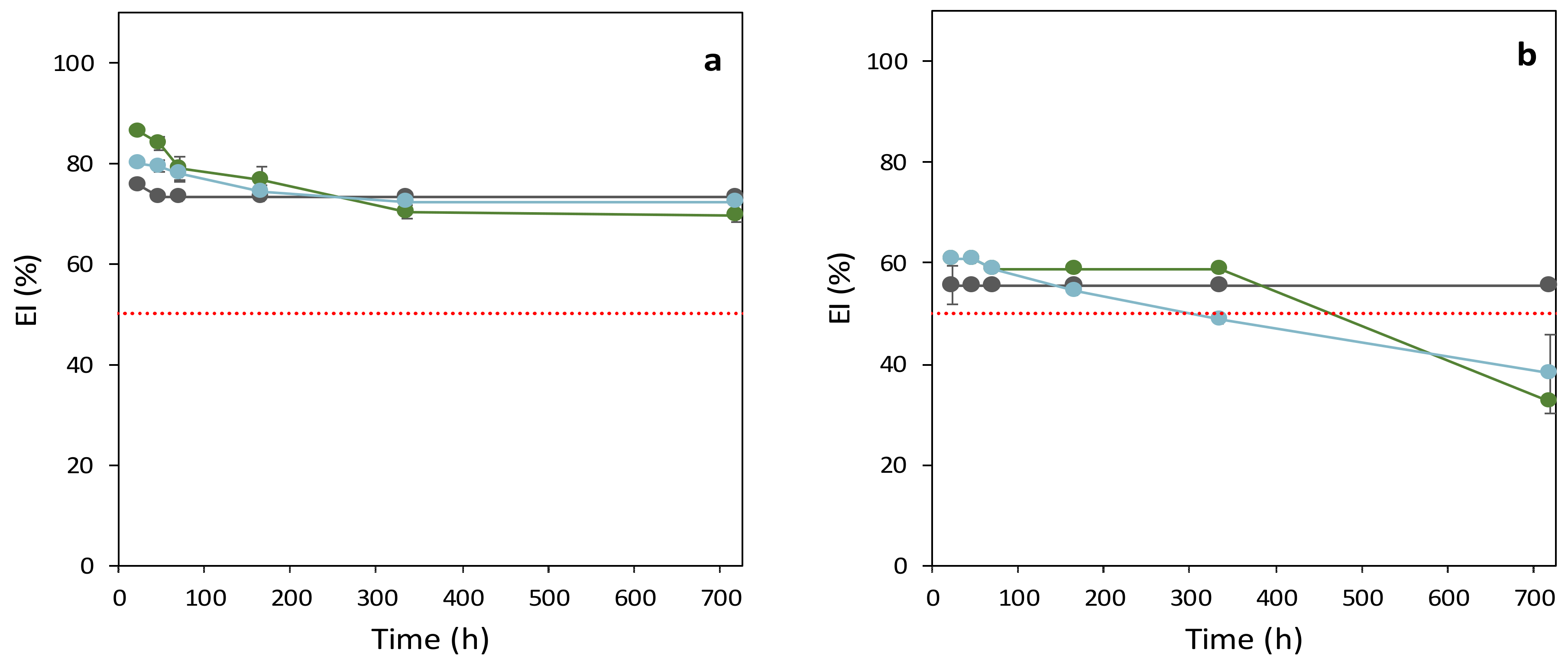 Polymers 14 02349 g004