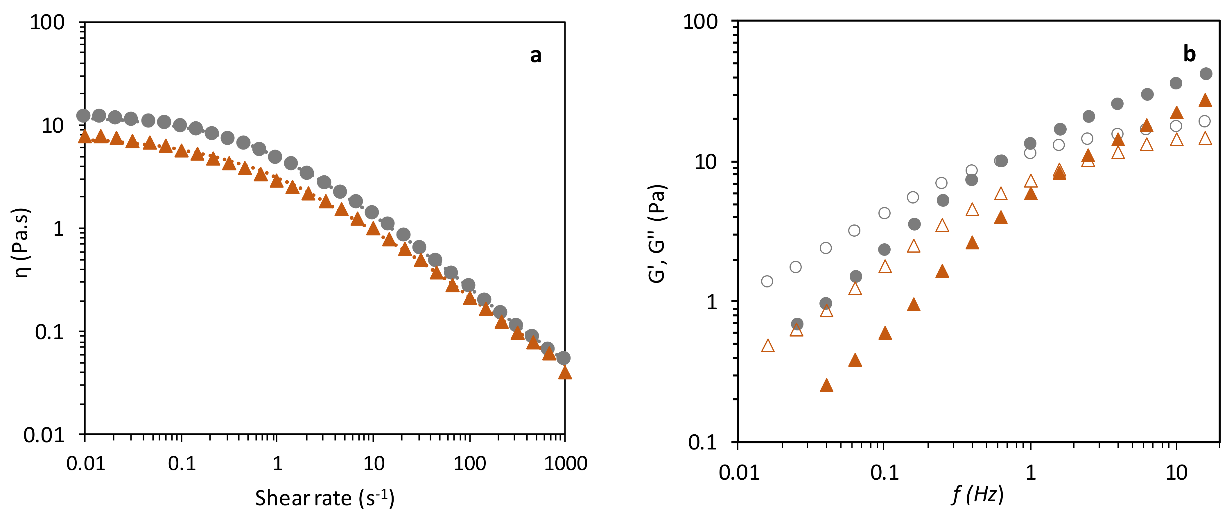 Polymers 14 02349 g007