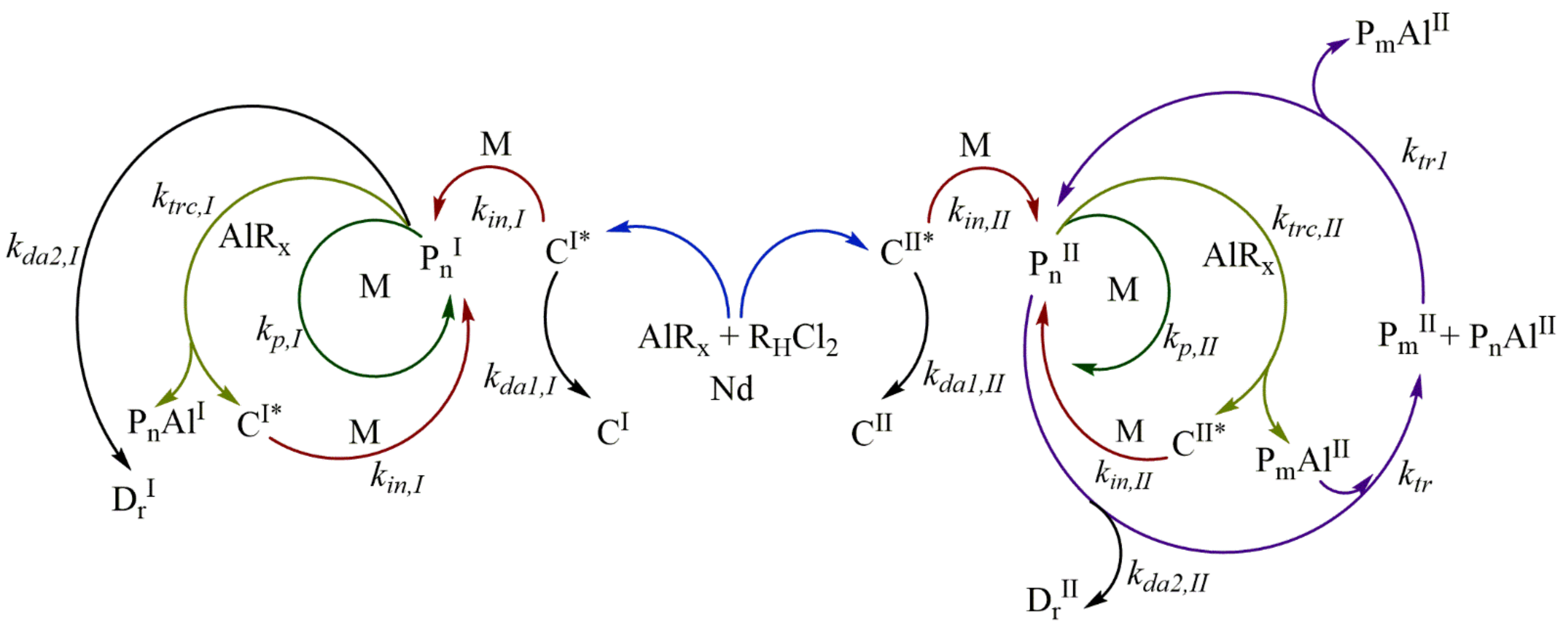 Polymers 14 02352 g001