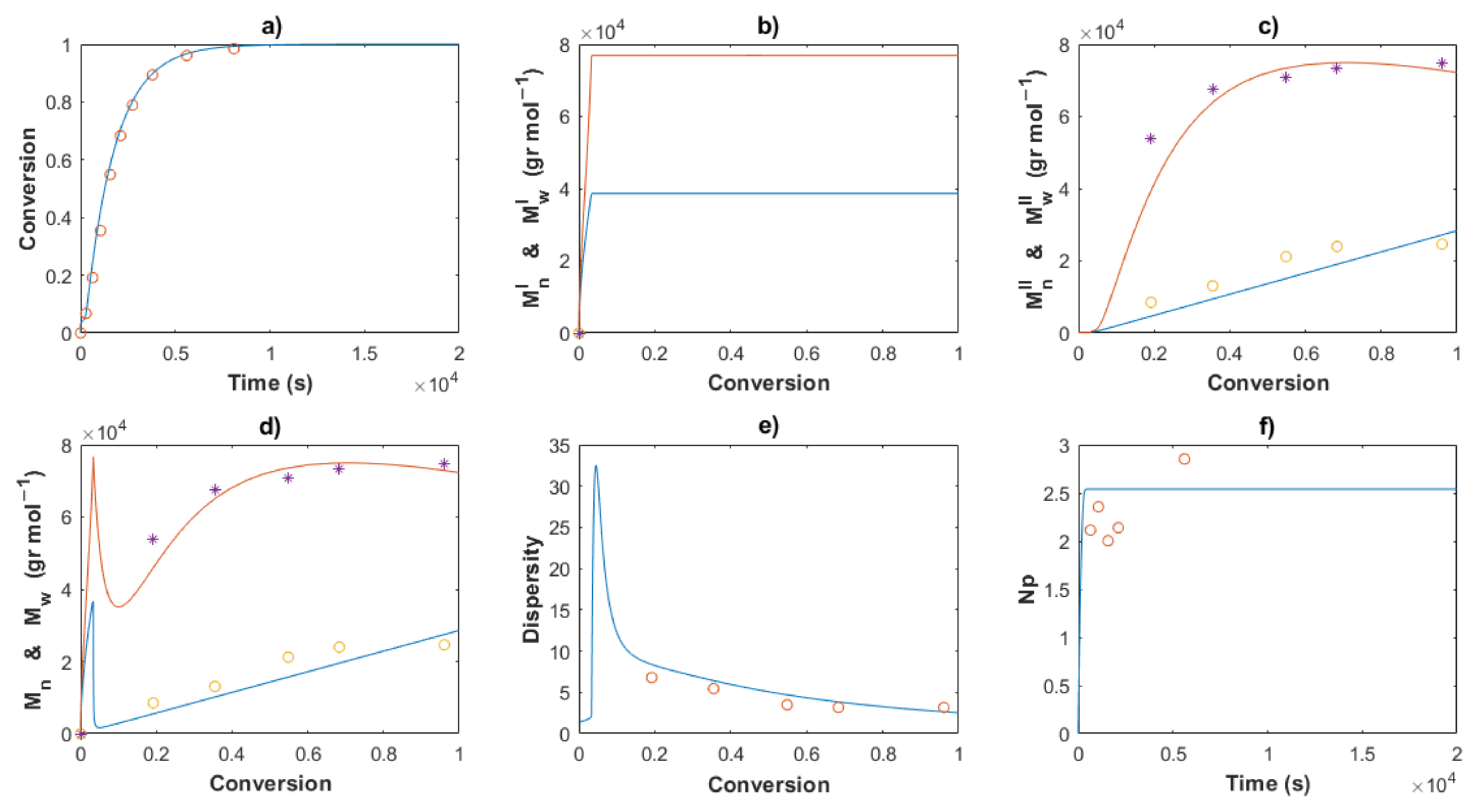 Polymers 14 02352 g008