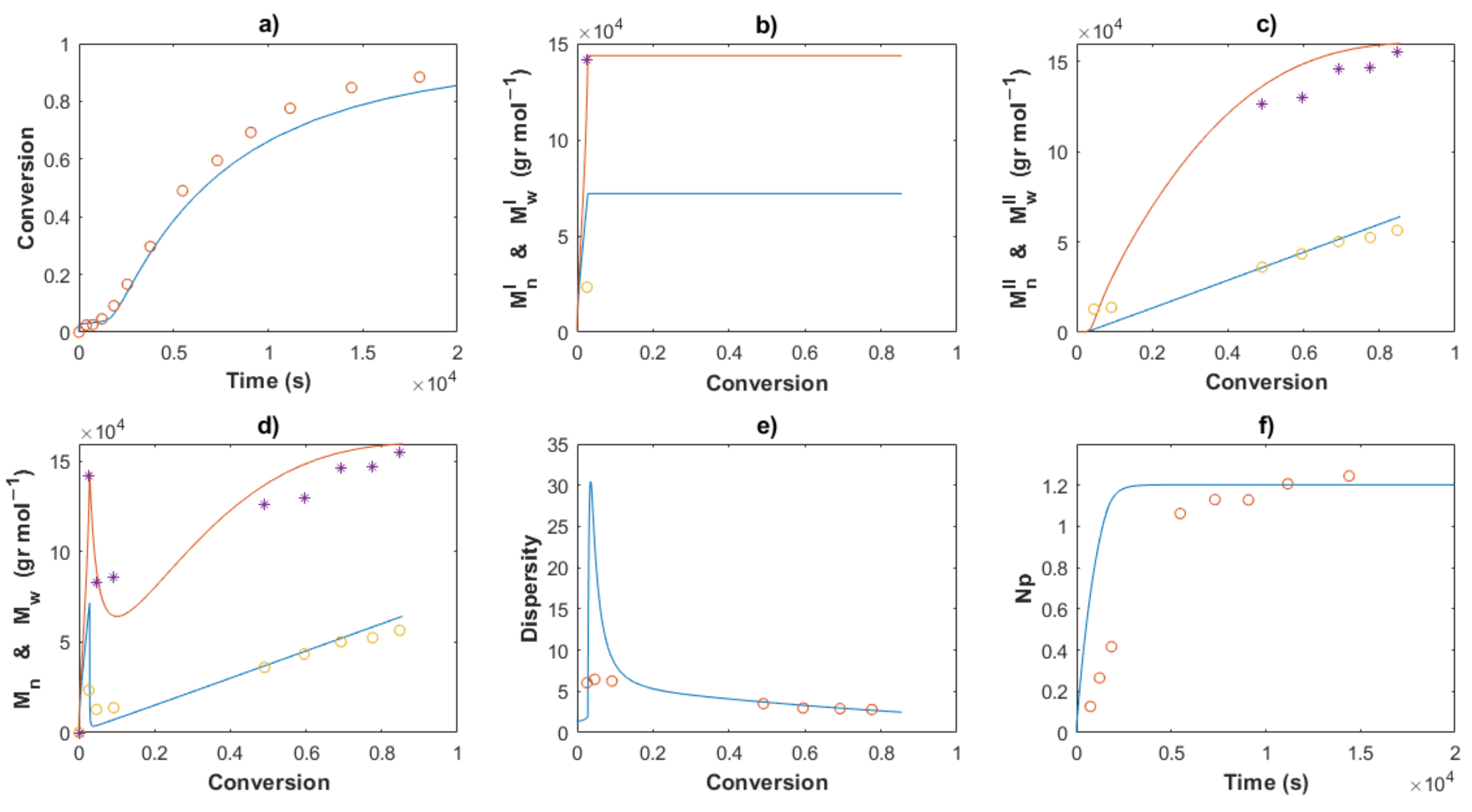 Polymers 14 02352 g010