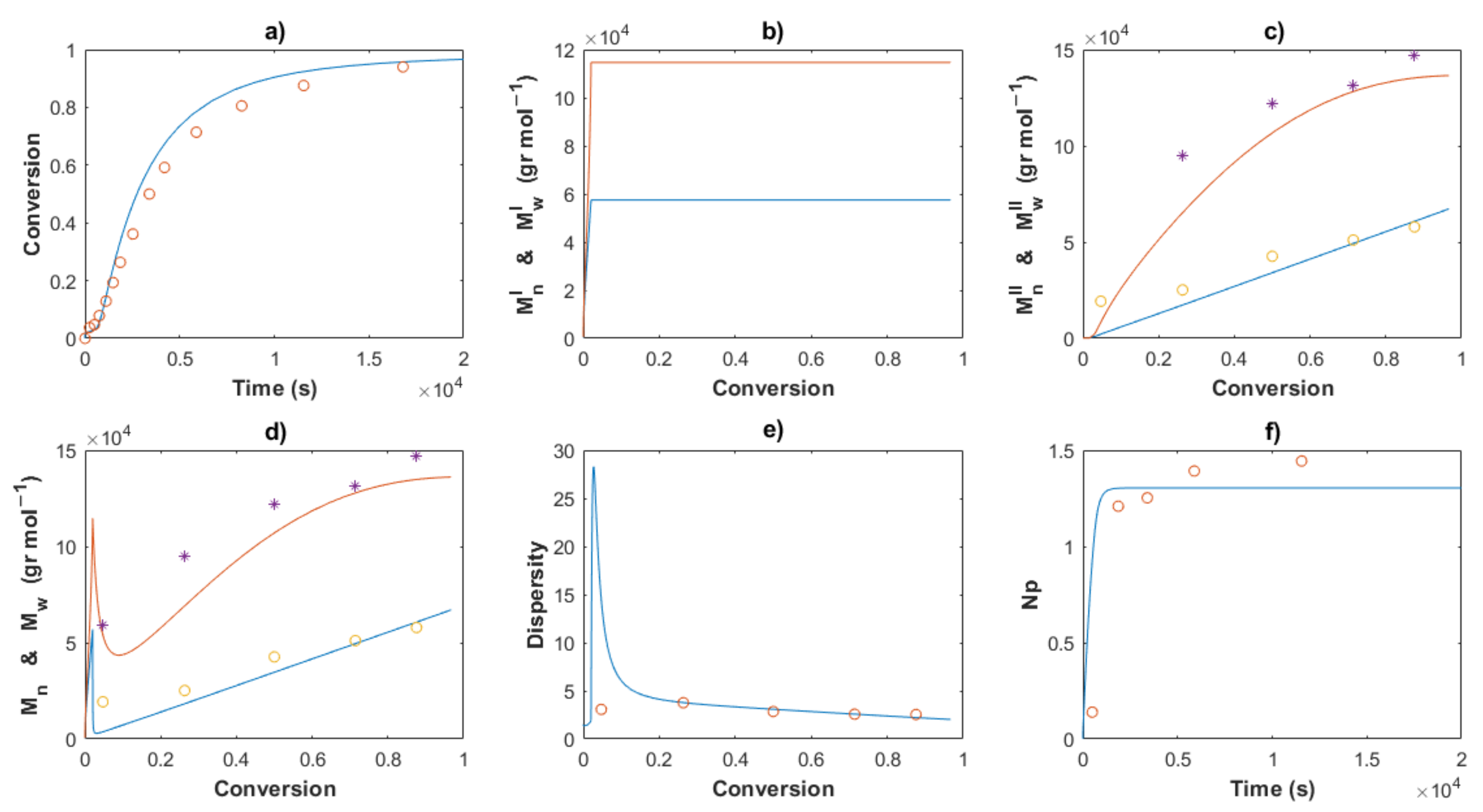 Polymers 14 02352 g011