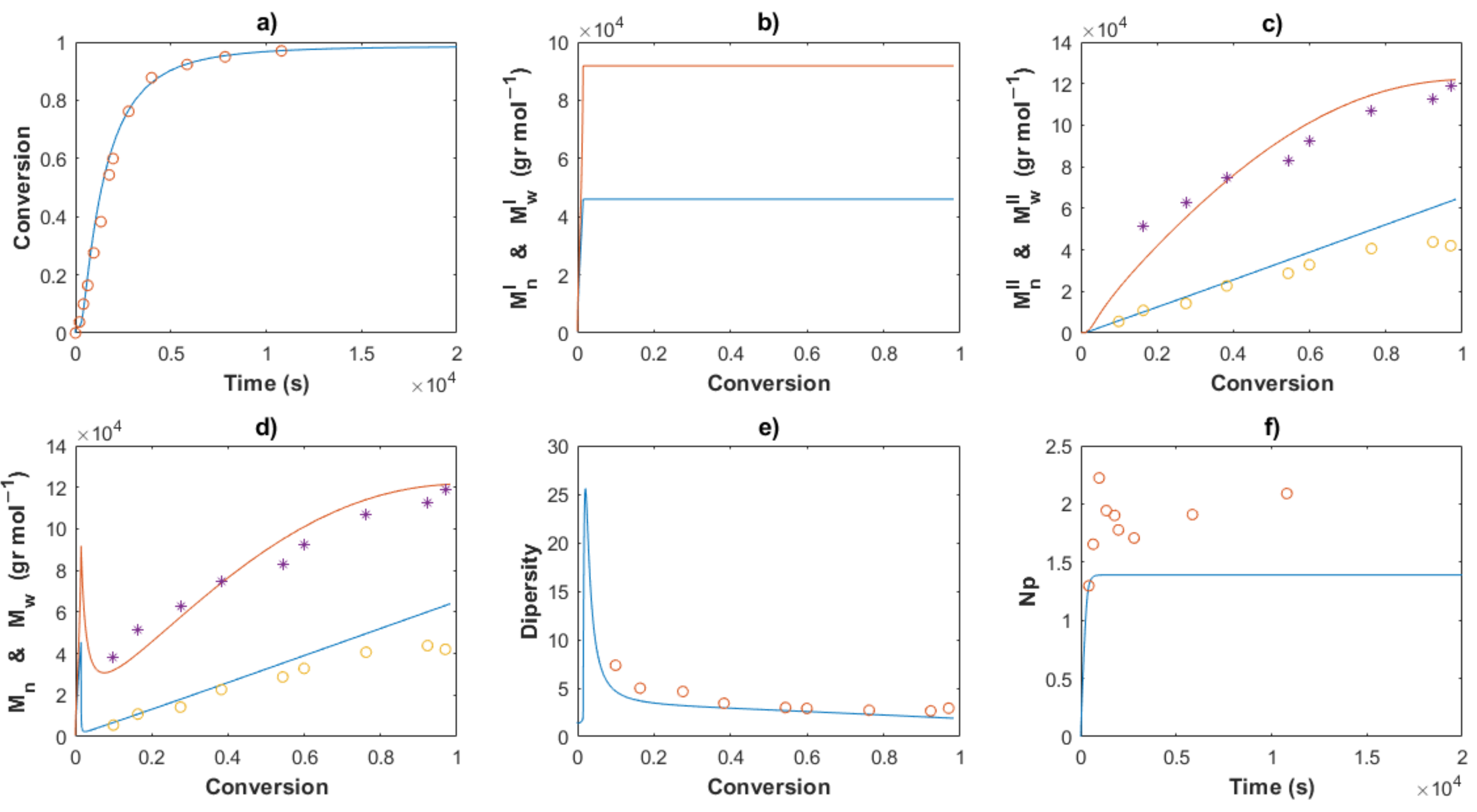 Polymers 14 02352 g012